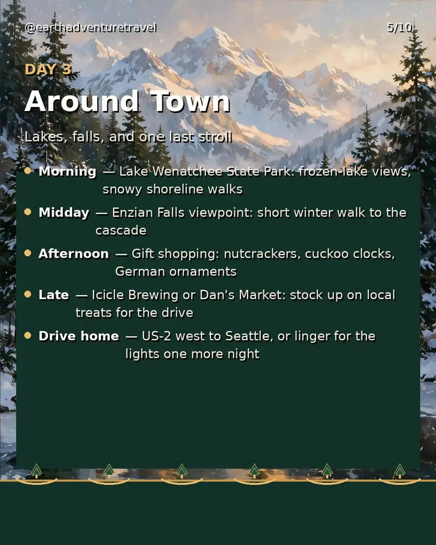Day 3 graphic: around town