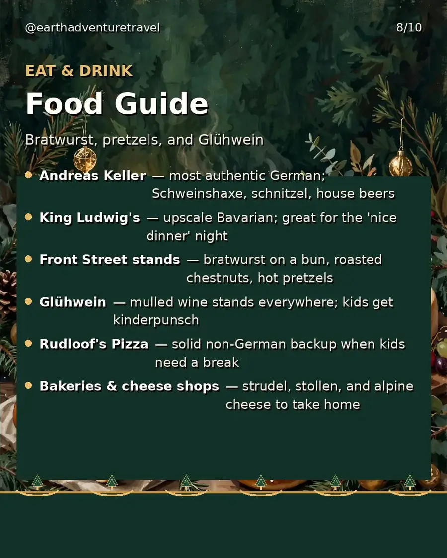 Food guide graphic for Leavenworth: bratwurst, pretzels, and Glühwein
