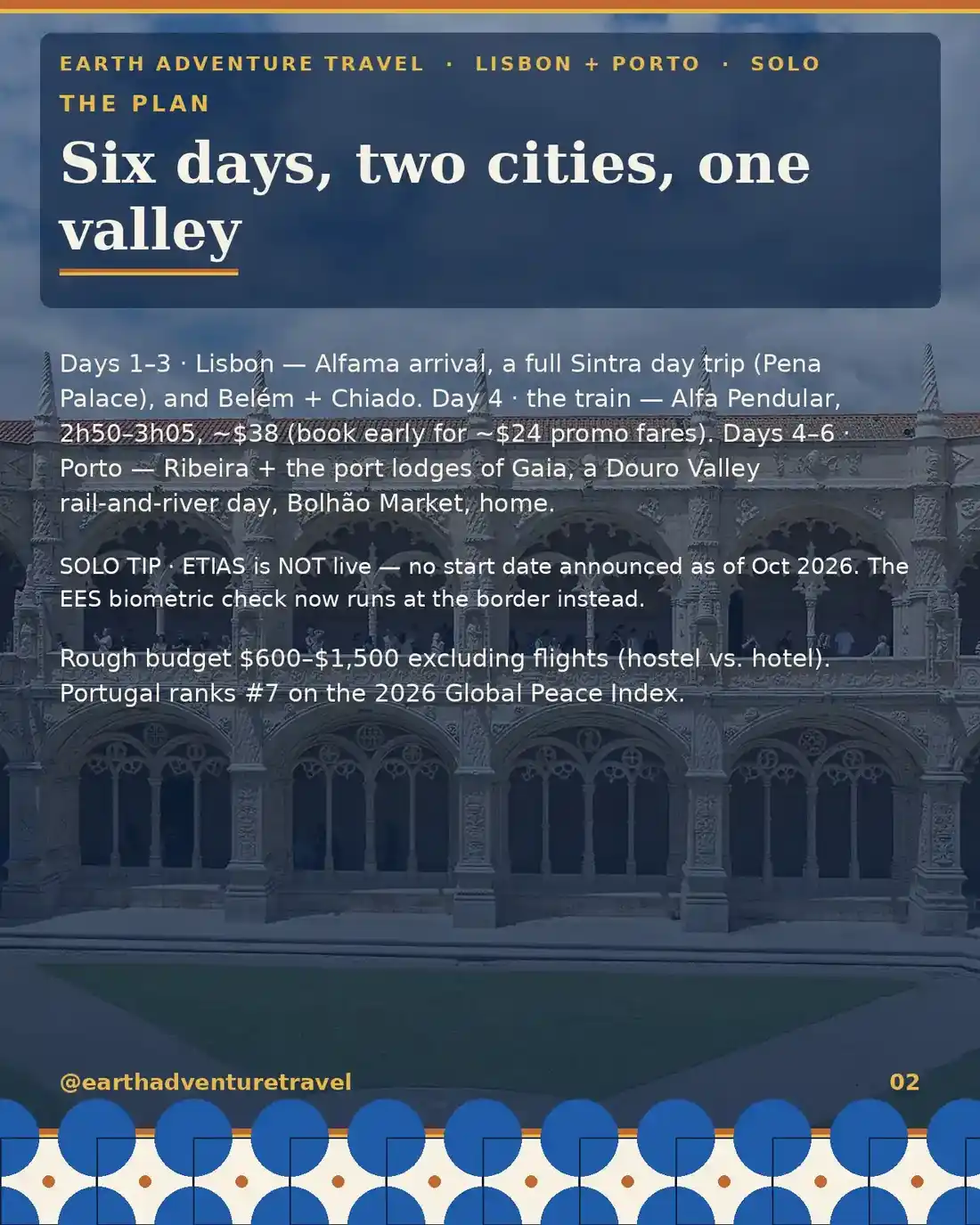 Lisbon + Porto trip-plan graphic: the six-day solo route at a glance