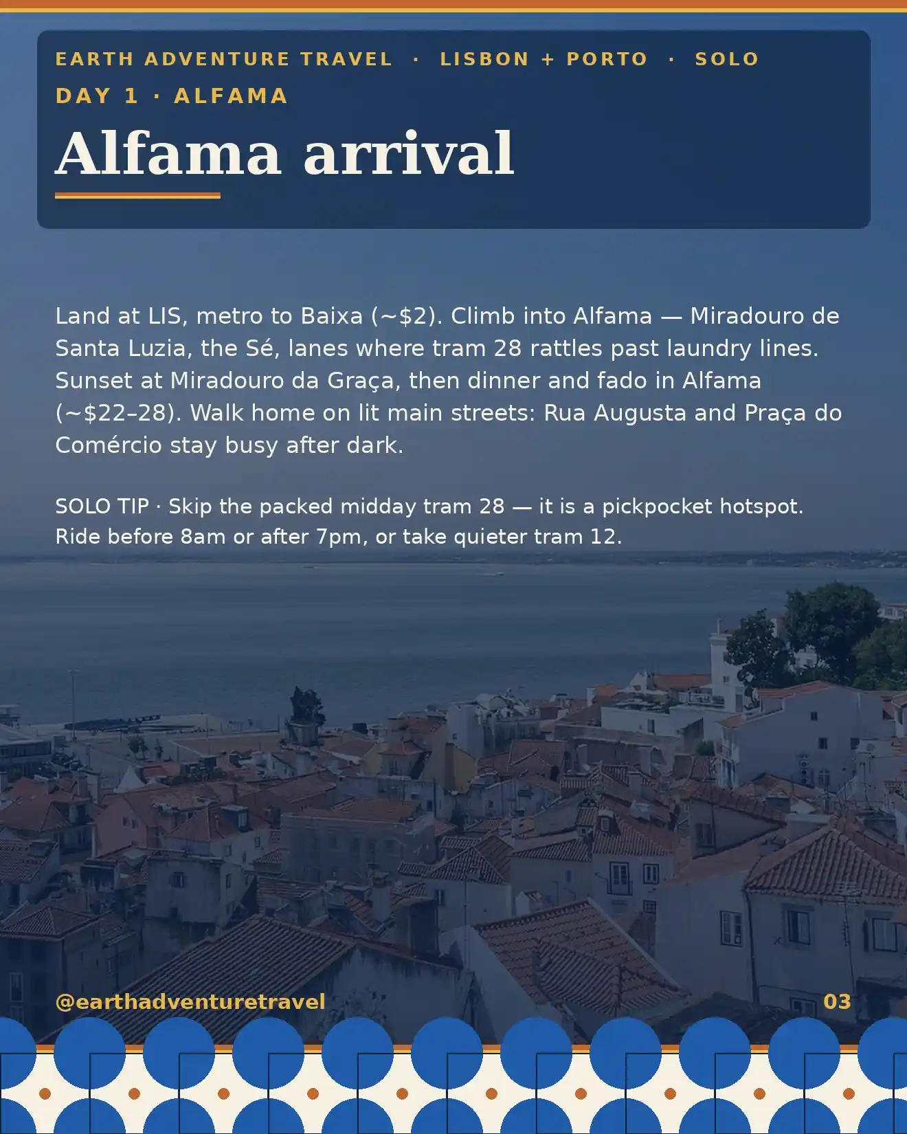 Day 1 itinerary card: arrive in Lisbon, Alfama evening