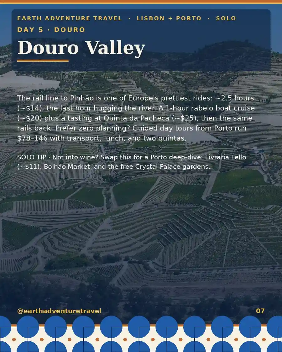 Day 5 itinerary card: Douro Valley, Pinhão