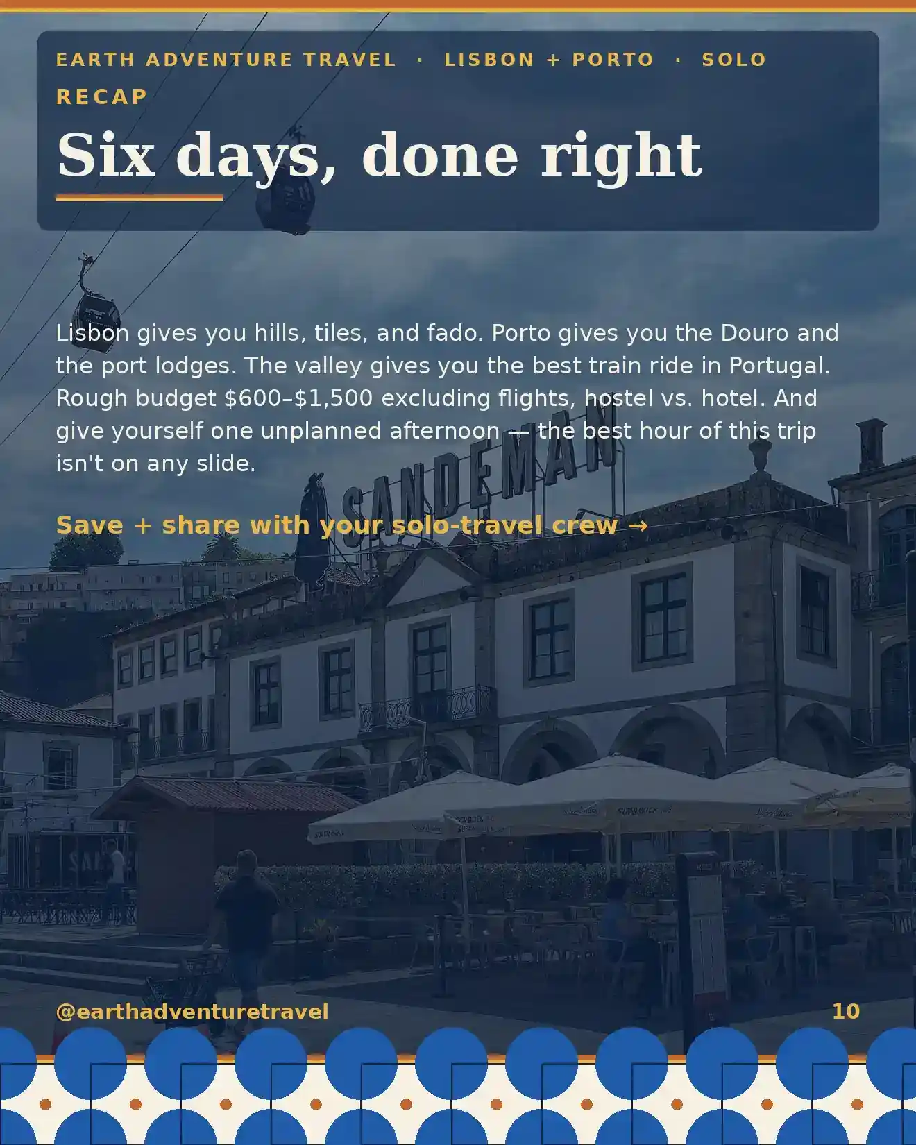 Lisbon + Porto trip recap graphic: 6 days, Alfama to the Douro