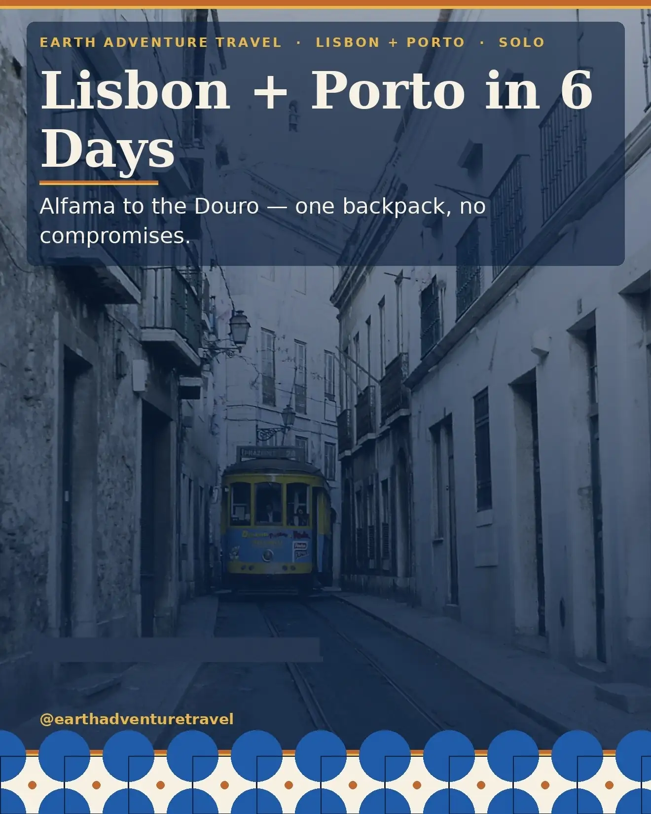 Cover graphic for Lisbon + Porto in 6 Days