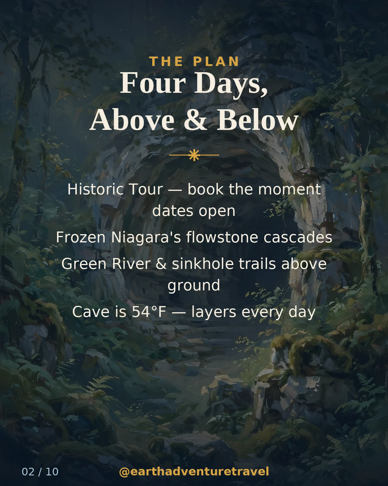 Illustrated four-day Mammoth Cave route plan
