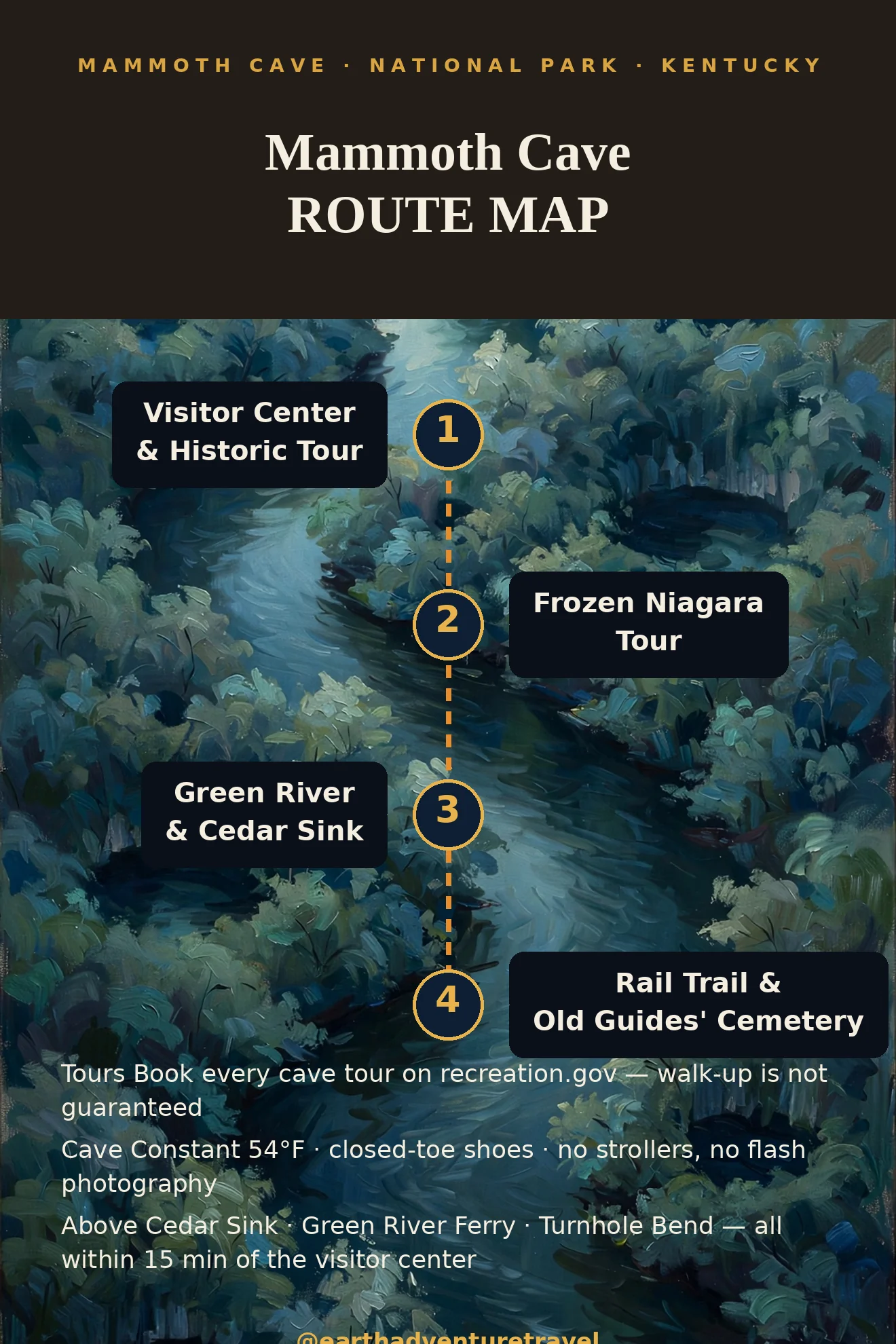 Illustrated route map: Historic Tour · Frozen Niagara · Green River · Cedar Sink