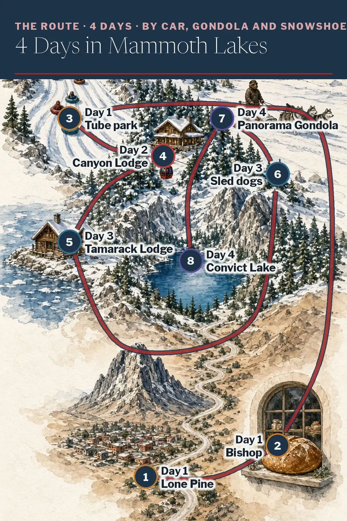 Illustrated route map: Lone Pine, Bishop, Woolly's Tube Park, Canyon Lodge, Tamarack Lodge, Smokey Bear Flats, Panorama Gondola, Convict Lake