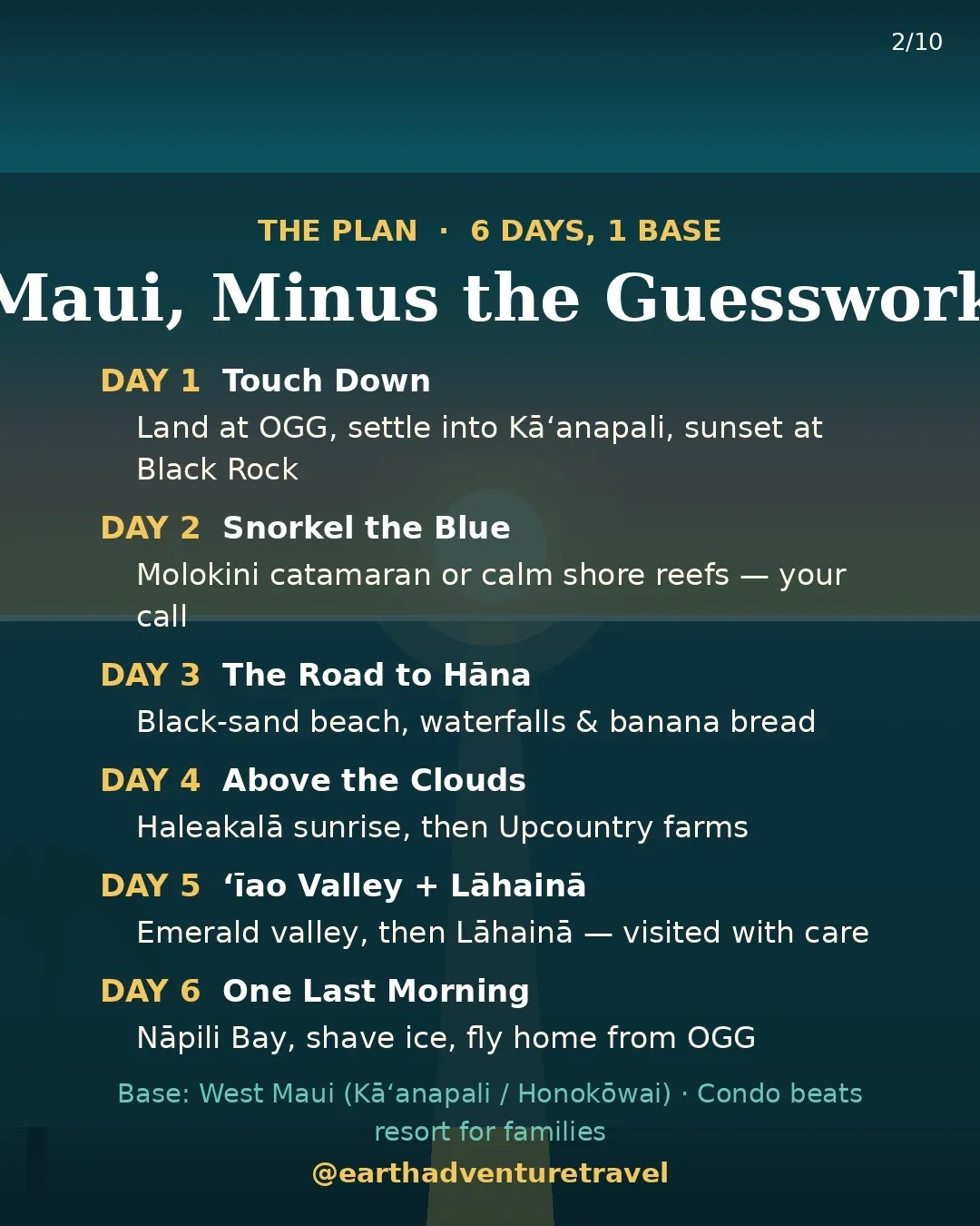 Illustrated six-day Maui route plan