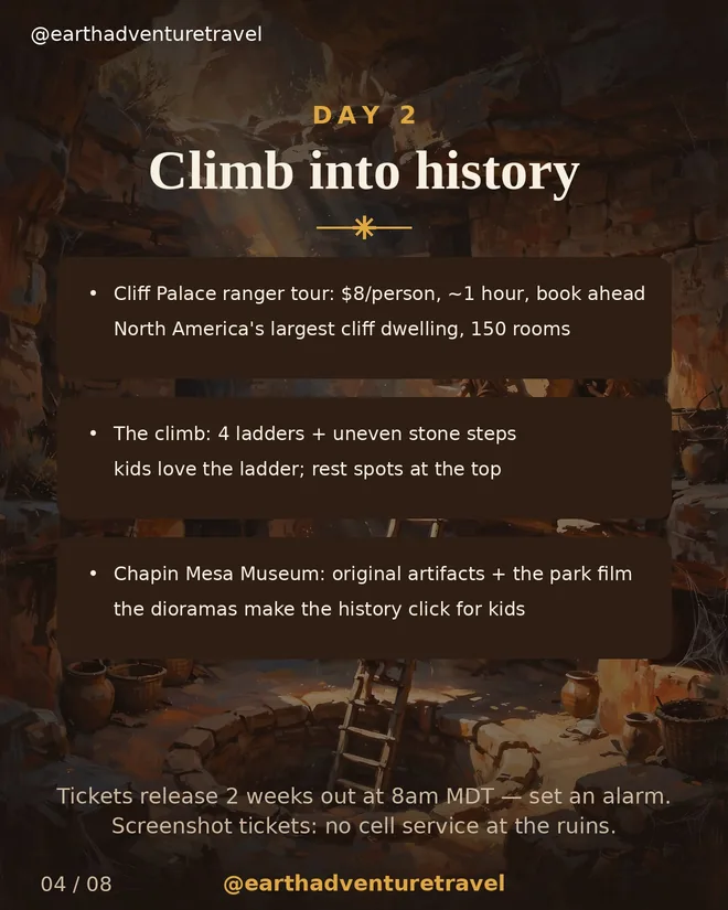 Day 2 graphic: the Cliff Palace ranger tour