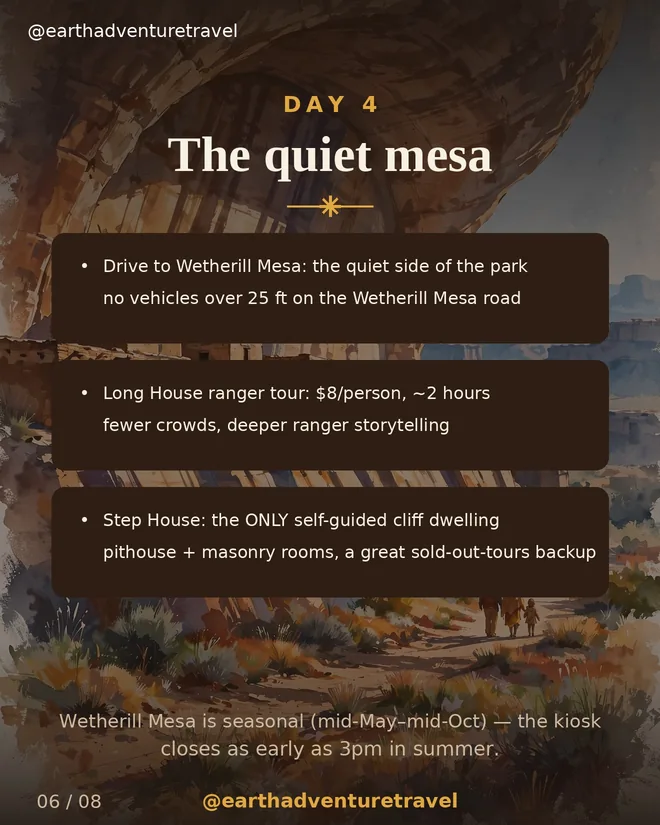 Day 4 graphic: Long House and Step House on Wetherill Mesa