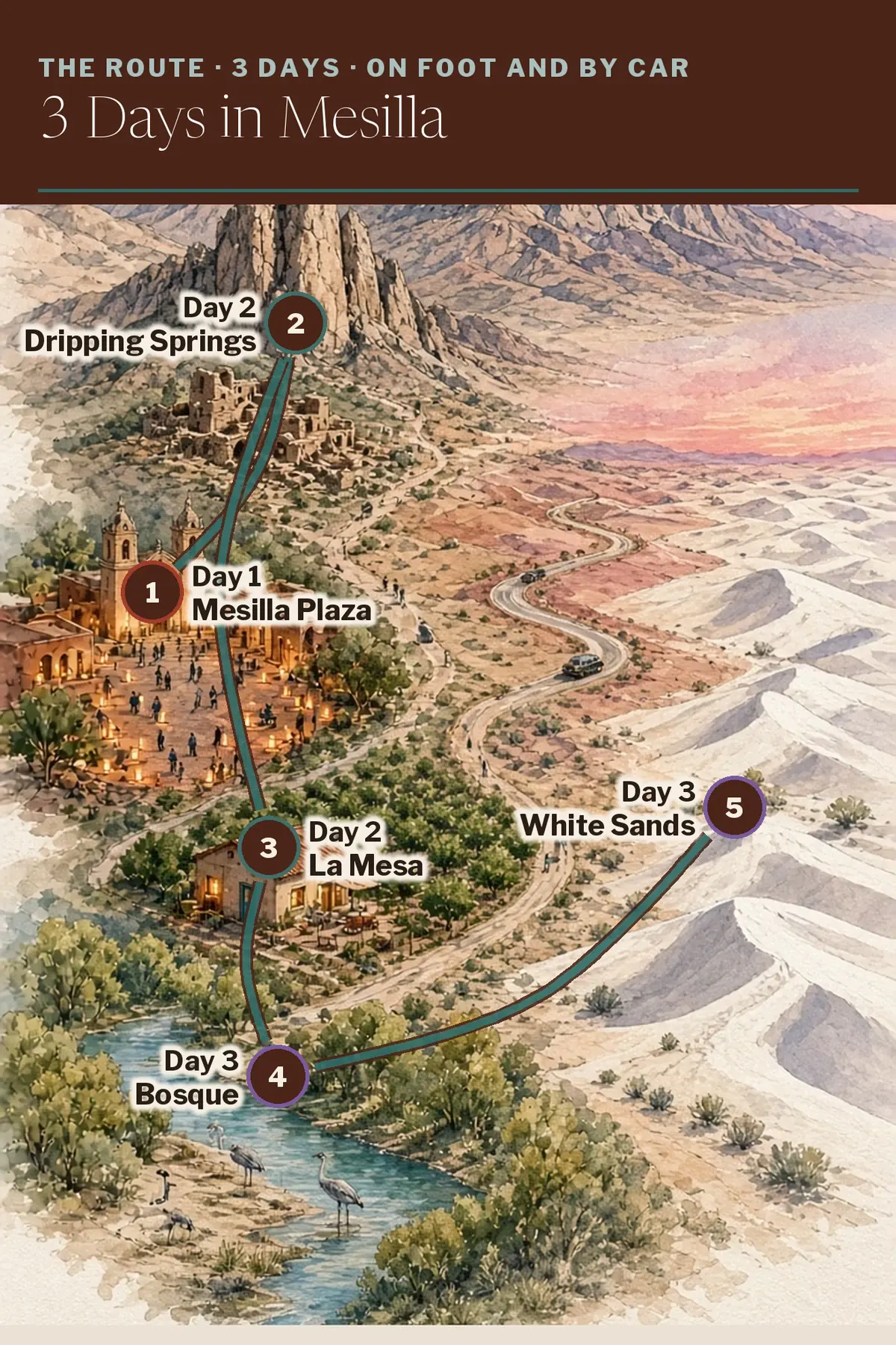 Illustrated route map: Mesilla Plaza, Dripping Springs, La Mesa, Bosque State Park, White Sands