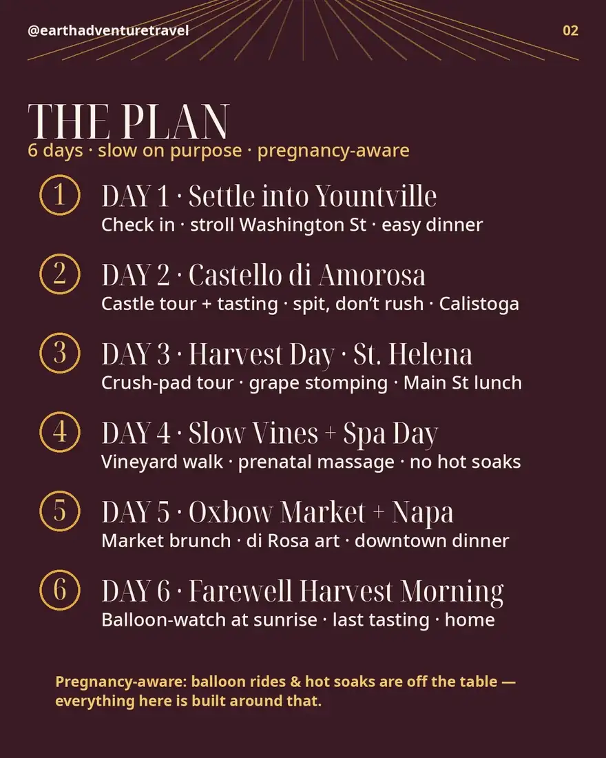 Napa babymoon trip-plan graphic: the six-day route at a glance