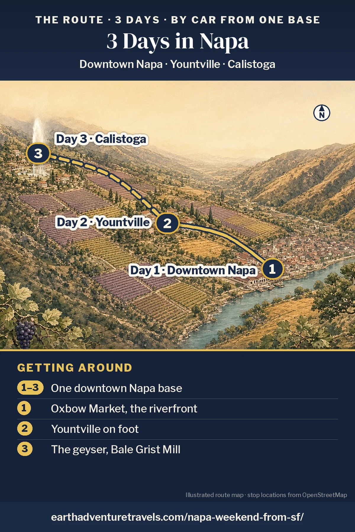 Illustration: route map of the three days, an illustrated bird’s-eye view of the Napa Valley with vineyards and hills and numbered pins at downtown Napa (Day 1), Yountville (Day 2) and Calistoga (Day 3)