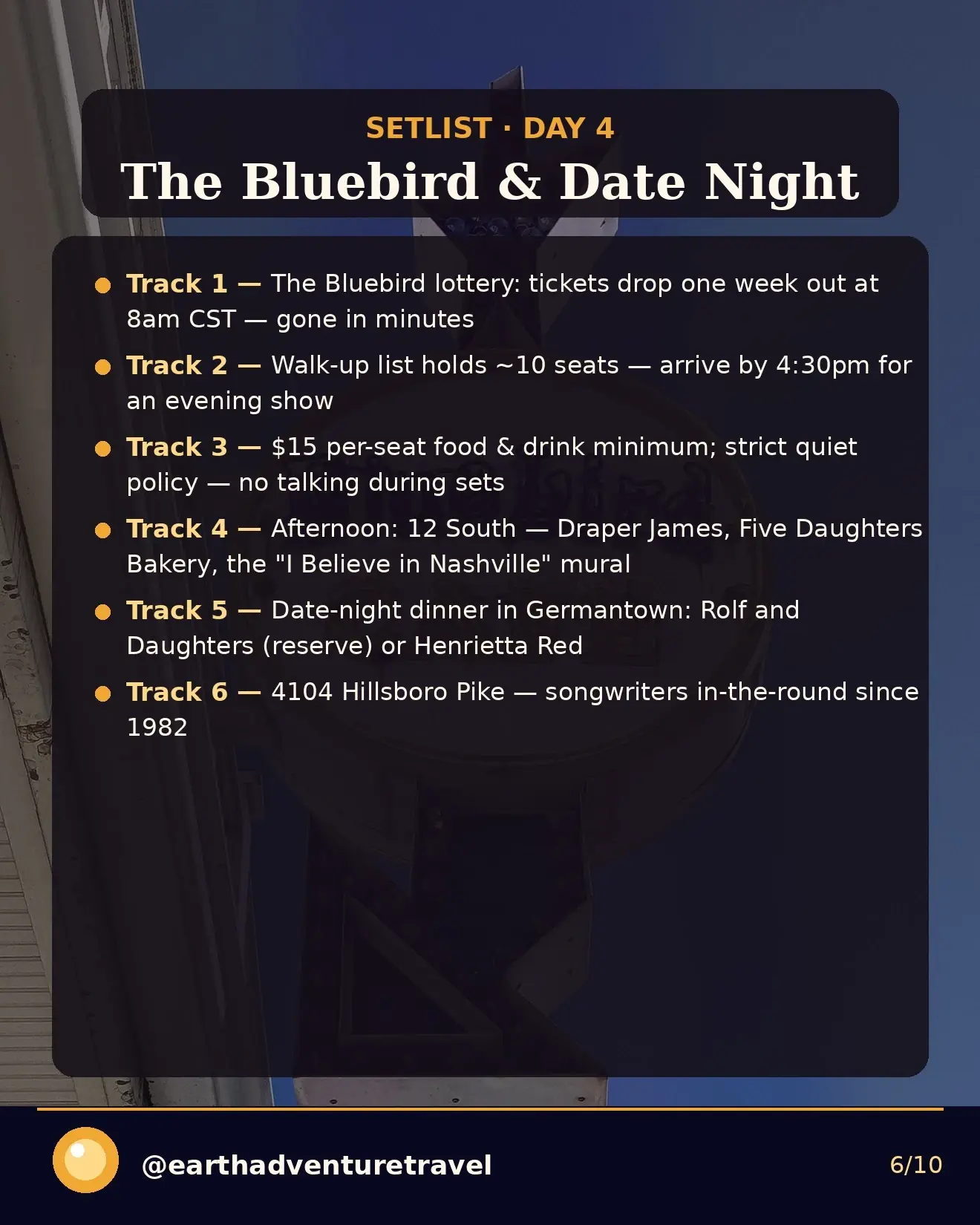 Day 4 itinerary card: Bluebird Cafe and 12 South