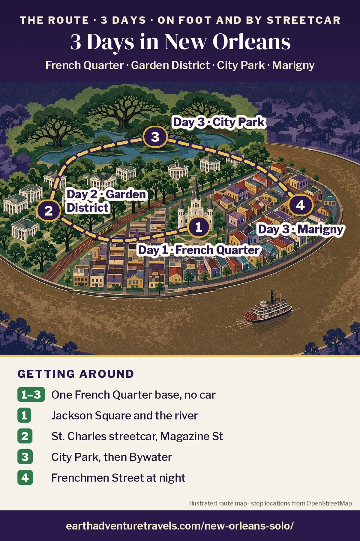 Illustration: route map of the three days, an illustrated bird’s-eye view of New Orleans with numbered pins at the French Quarter (Day 1), the Garden District (Day 2), City Park and the Marigny (Day 3)