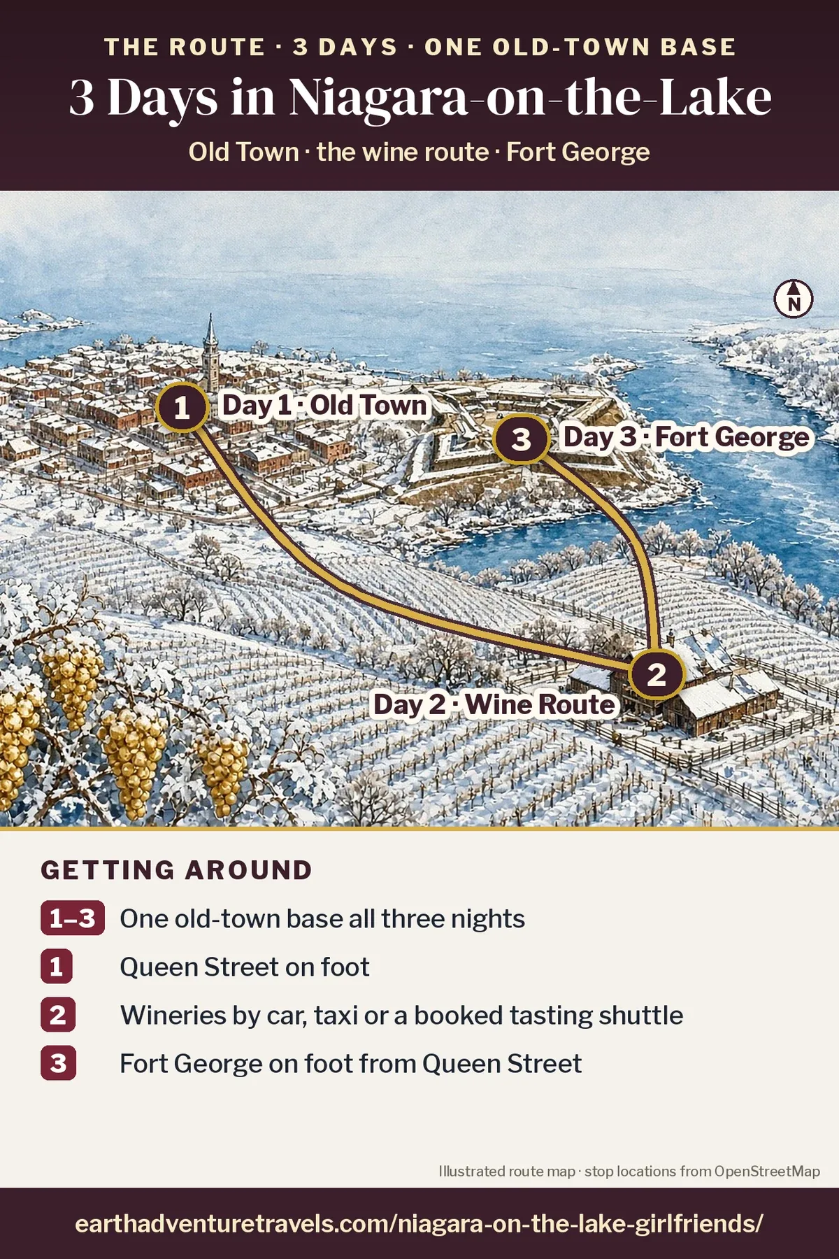 Illustration: route map of the three days, an illustrated bird’s-eye view of Niagara-on-the-Lake where the Niagara River meets Lake Ontario, with numbered pins at the Old Town (Day 1), the Wine Route (Day 2) and Fort George (Day 3)