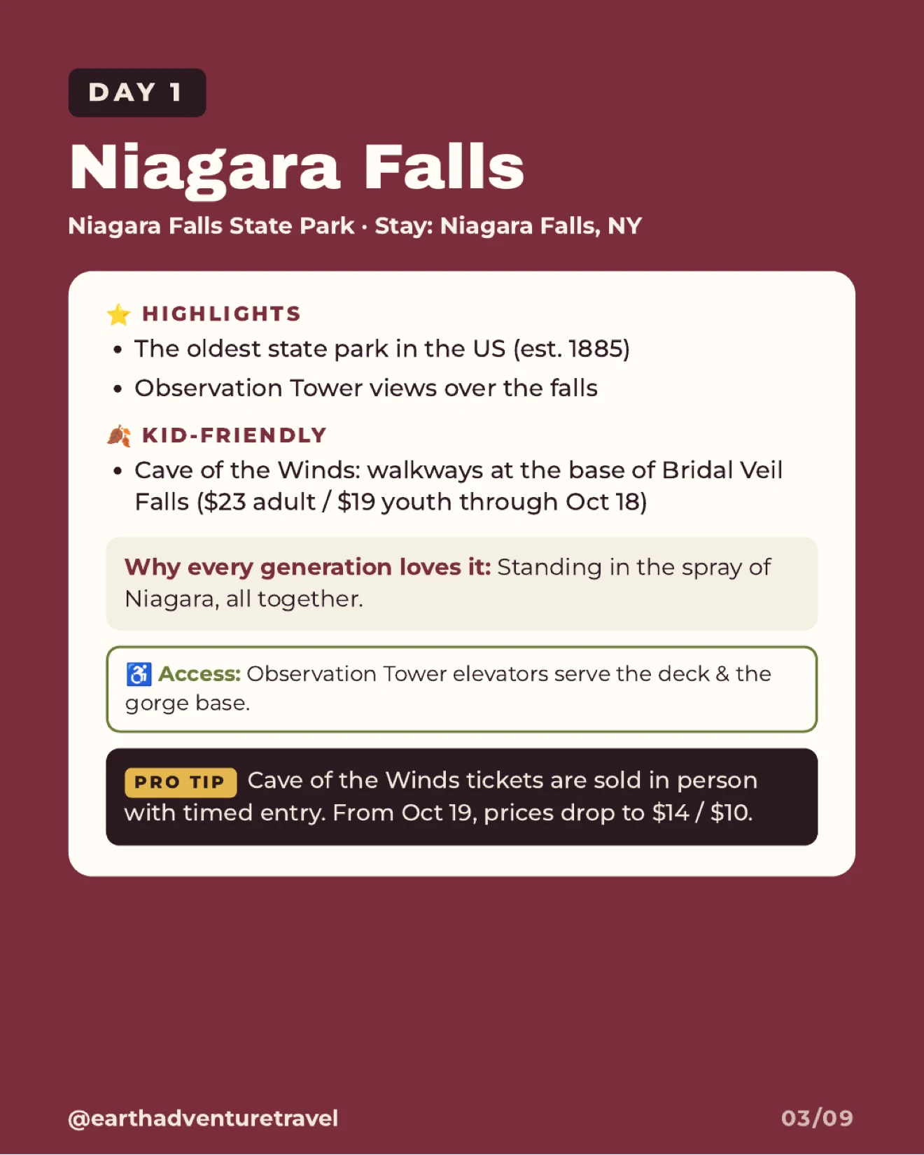 Day 1 itinerary graphic for Niagara Falls State Park