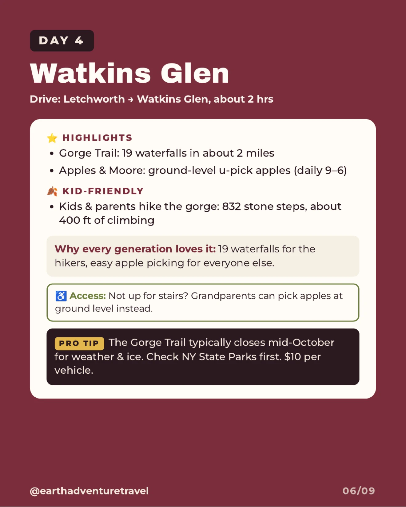 Day 4 itinerary graphic for Watkins Glen and apple picking