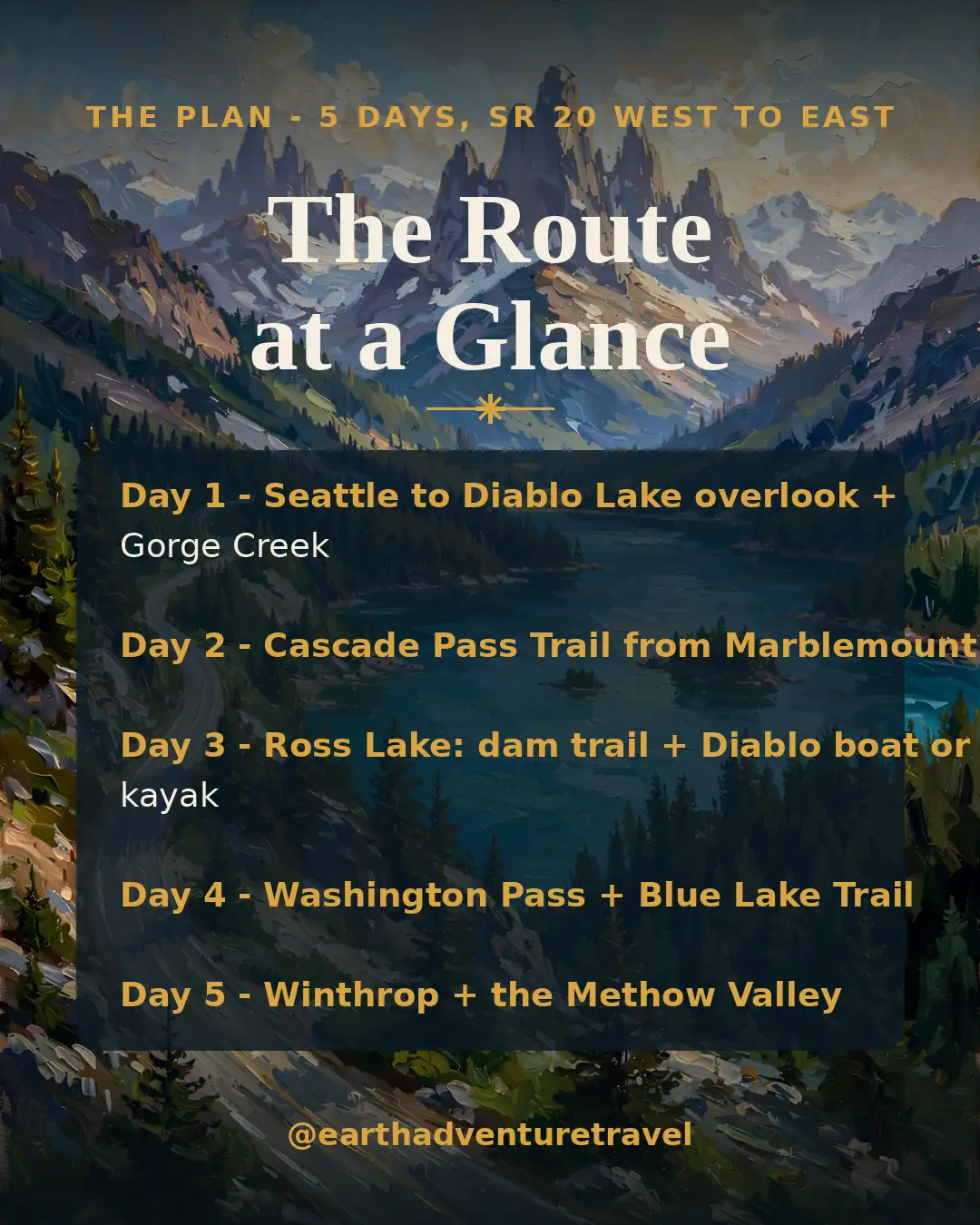 Illustrated five-day North Cascades couples route plan