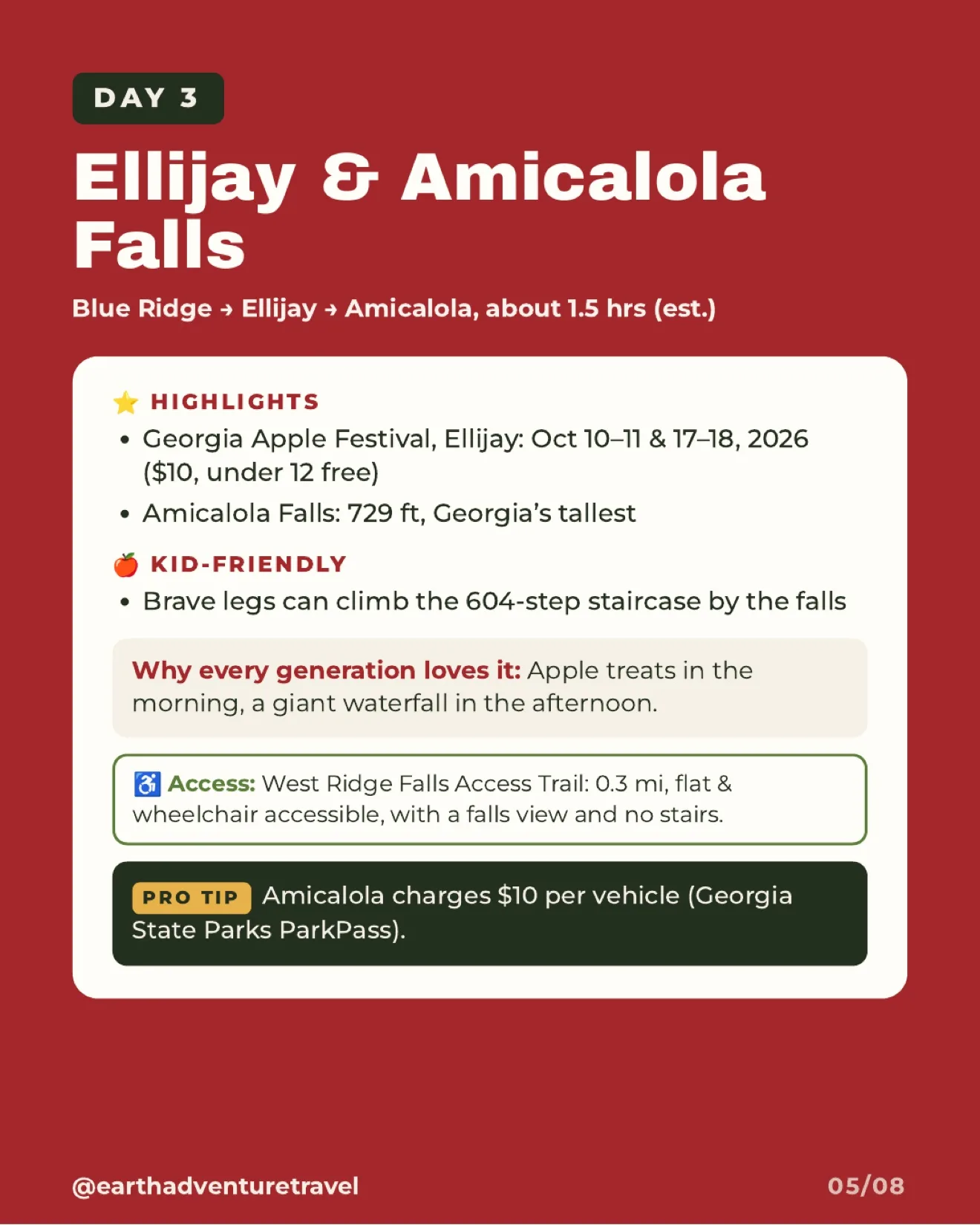 Day 3 itinerary graphic for Ellijay and Amicalola Falls