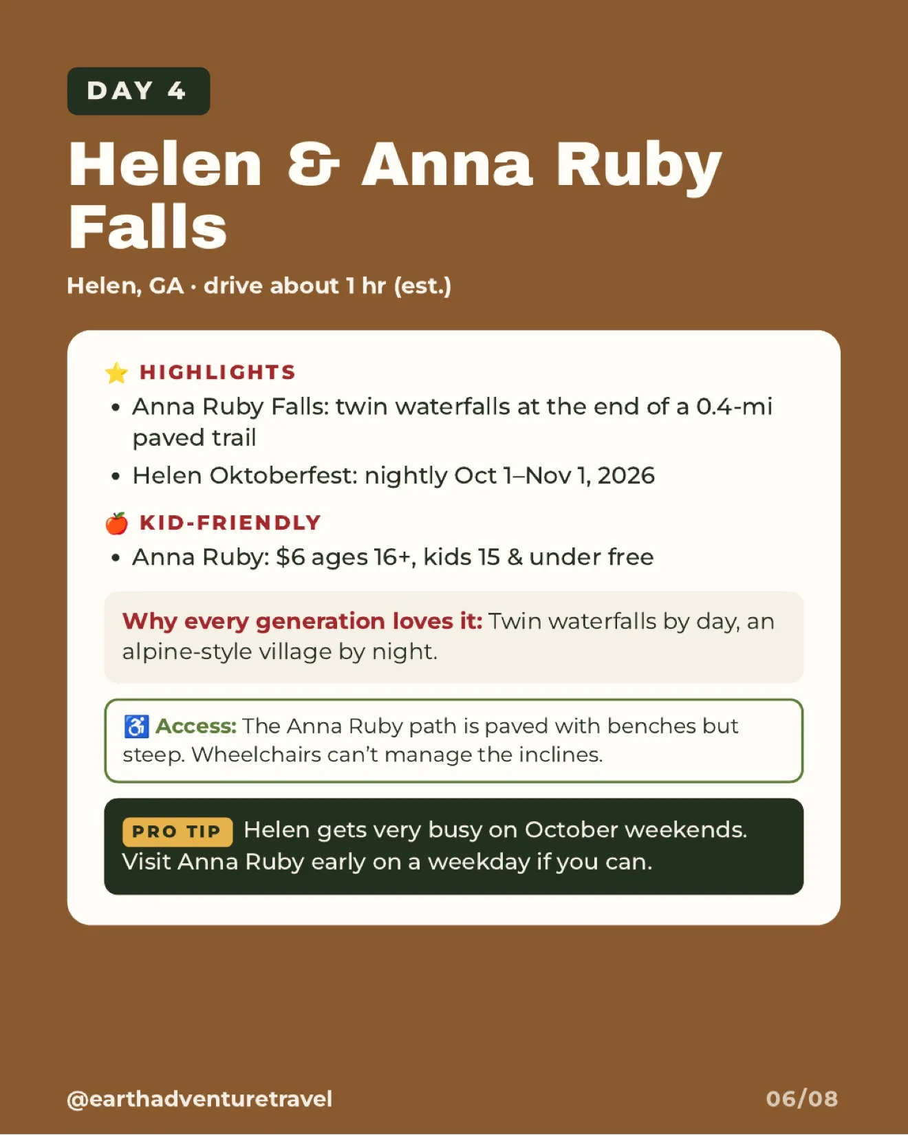 Day 4 itinerary graphic for Helen and Anna Ruby Falls