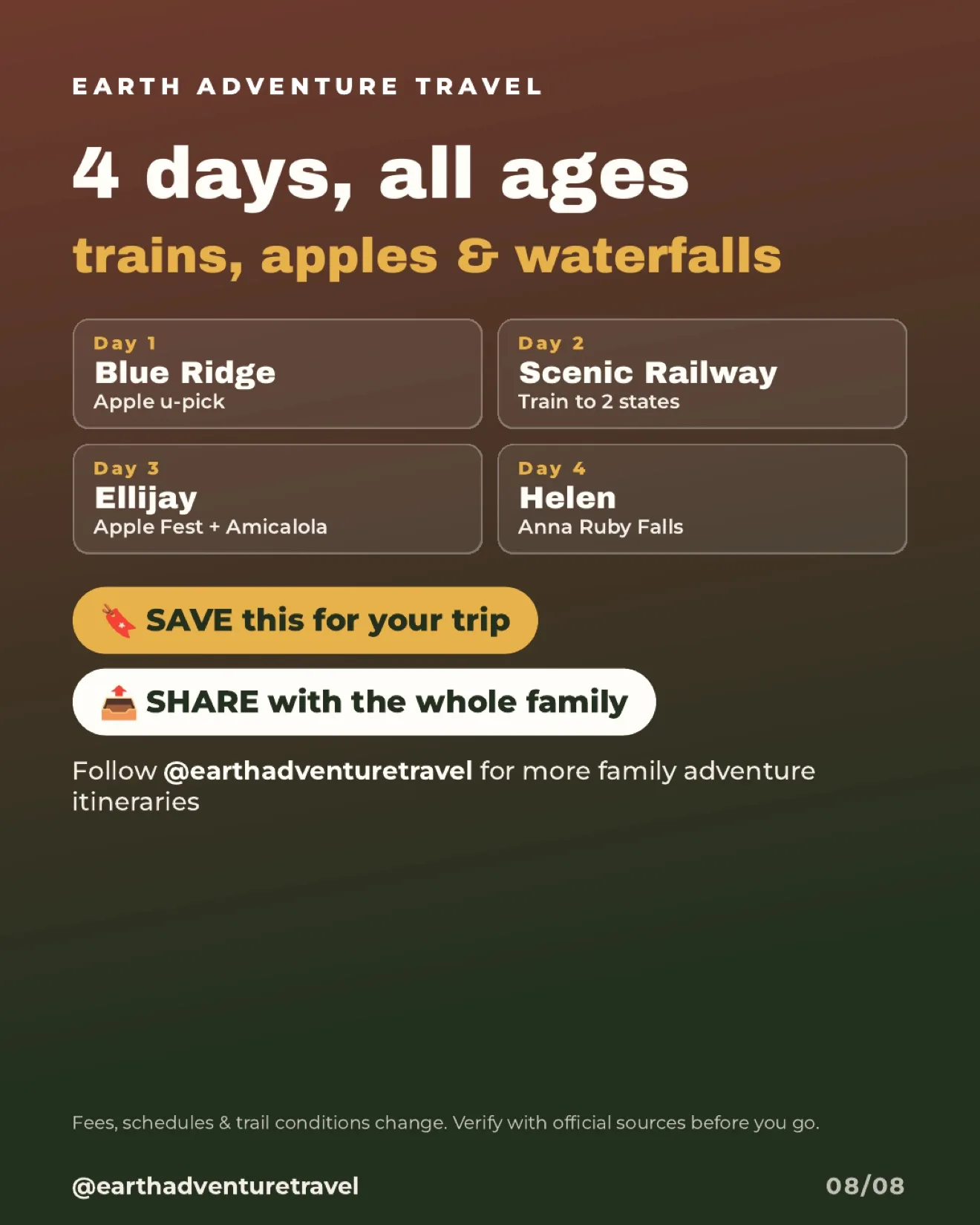 Four-day recap graphic for the North Georgia mountains route