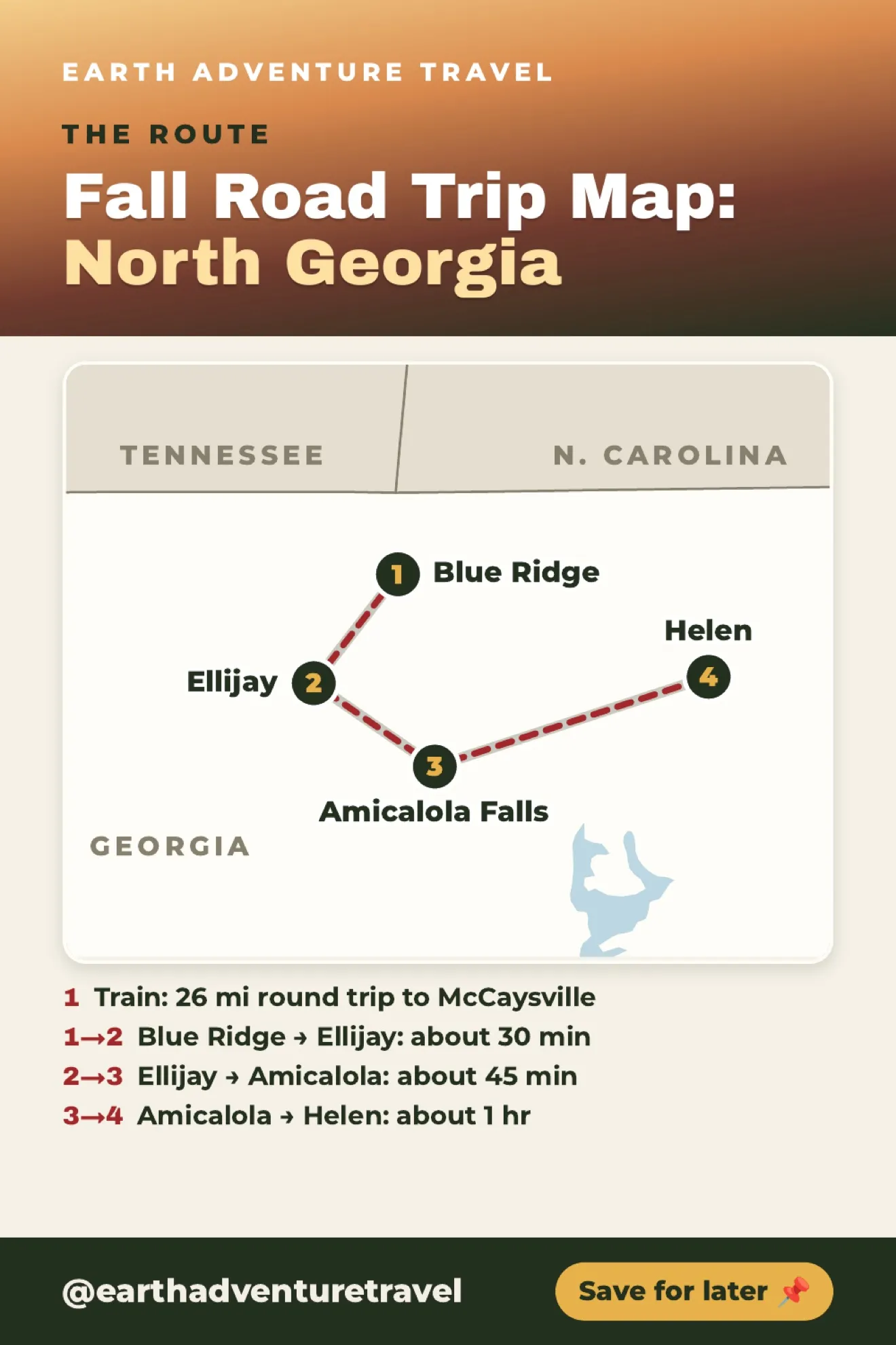 Graphic route map connecting Blue Ridge, Ellijay, Amicalola Falls and Helen
