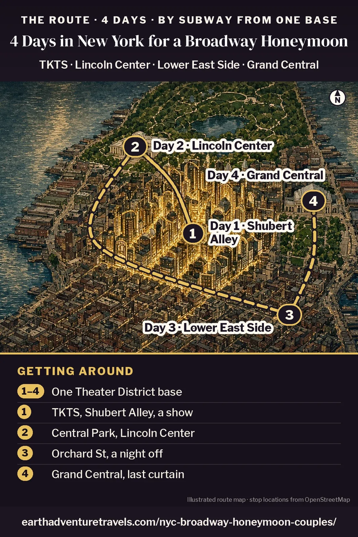 Illustration: route map of the four days, an illustrated bird’s-eye view of Manhattan on a winter night with numbered pins at Shubert Alley in the Theater District (Day 1), Lincoln Center (Day 2), the Lower East Side (Day 3) and Grand Central Terminal (Day 4)
