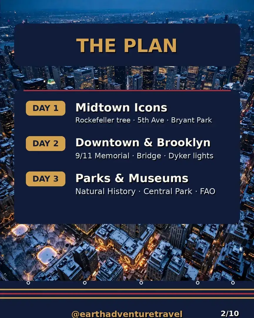NYC Christmas three-day route plan