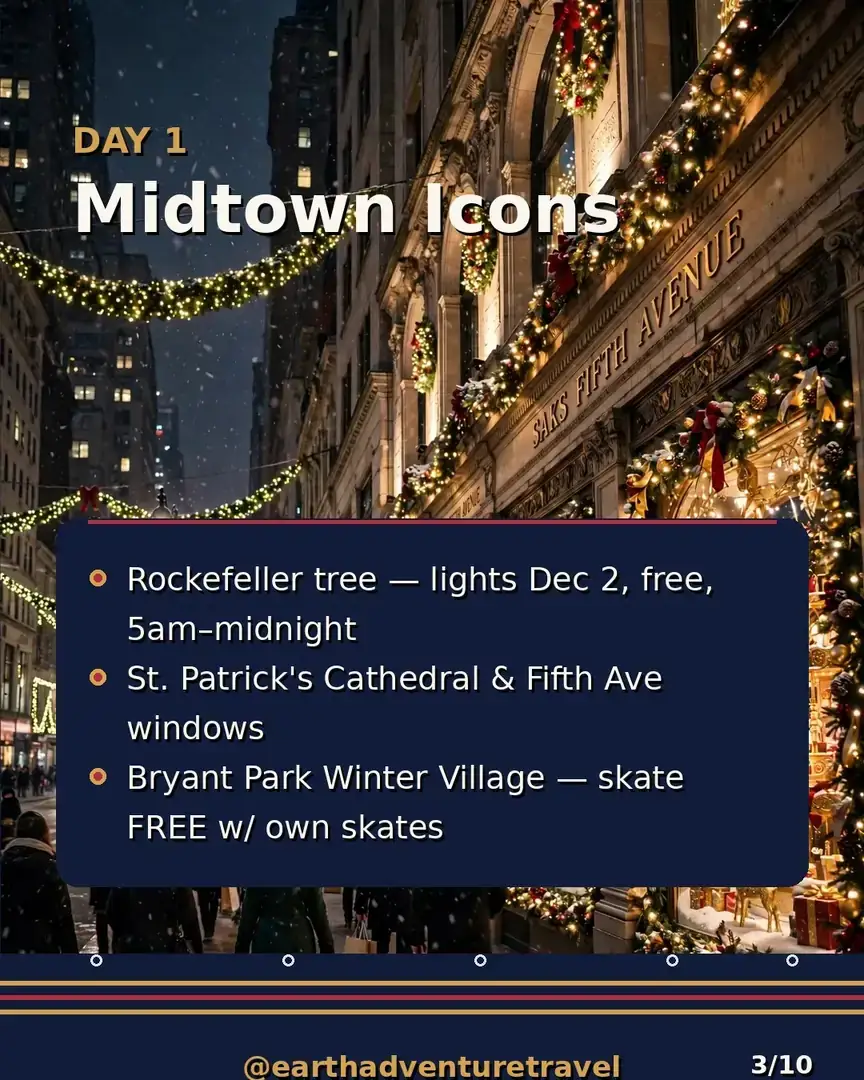 Day 1 Midtown Icons itinerary graphic