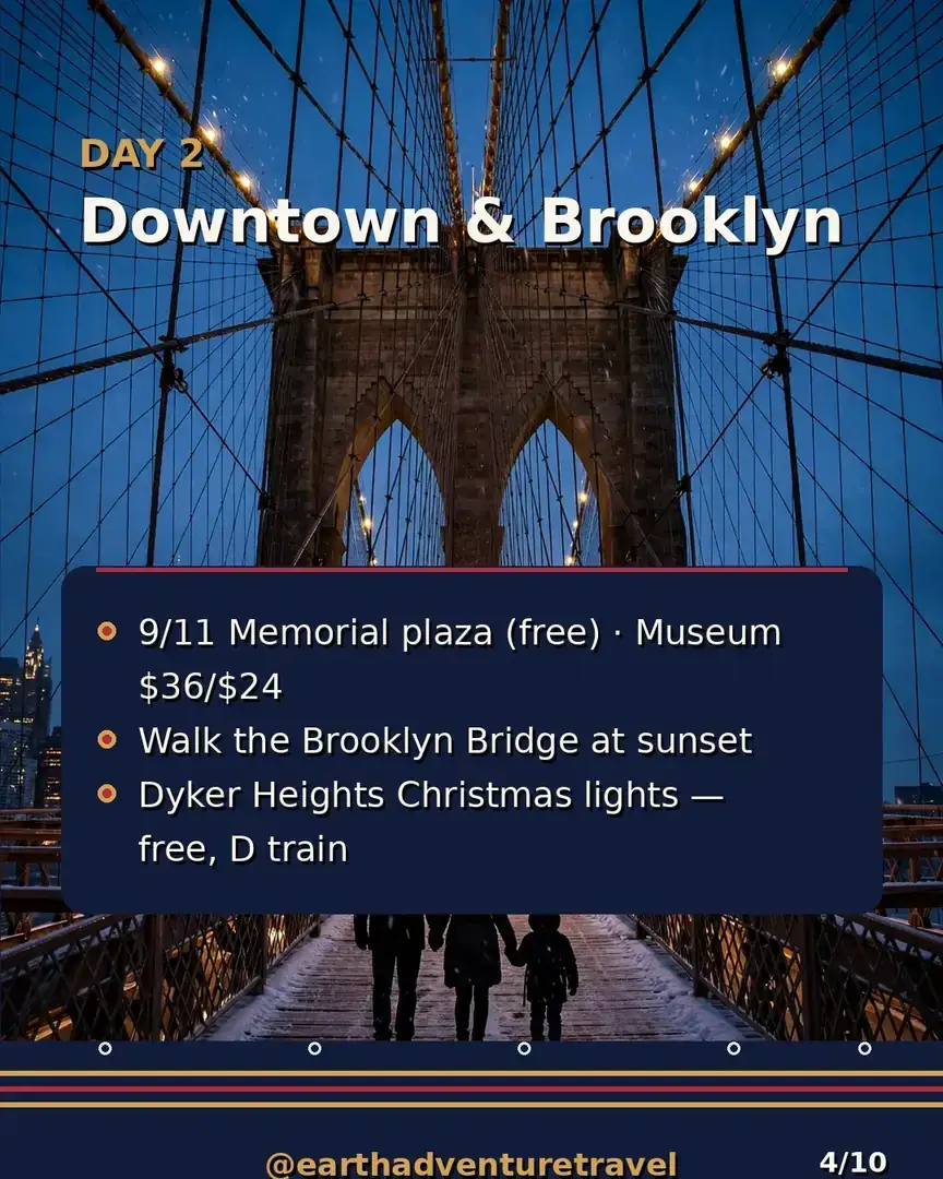 Day 2 Downtown and Brooklyn itinerary graphic