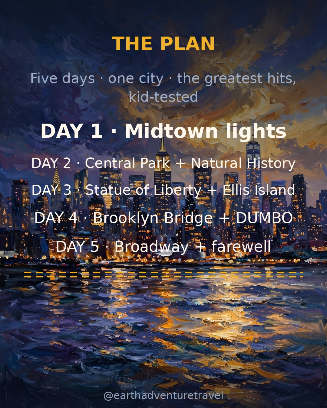 Illustrated five-day NYC family route plan