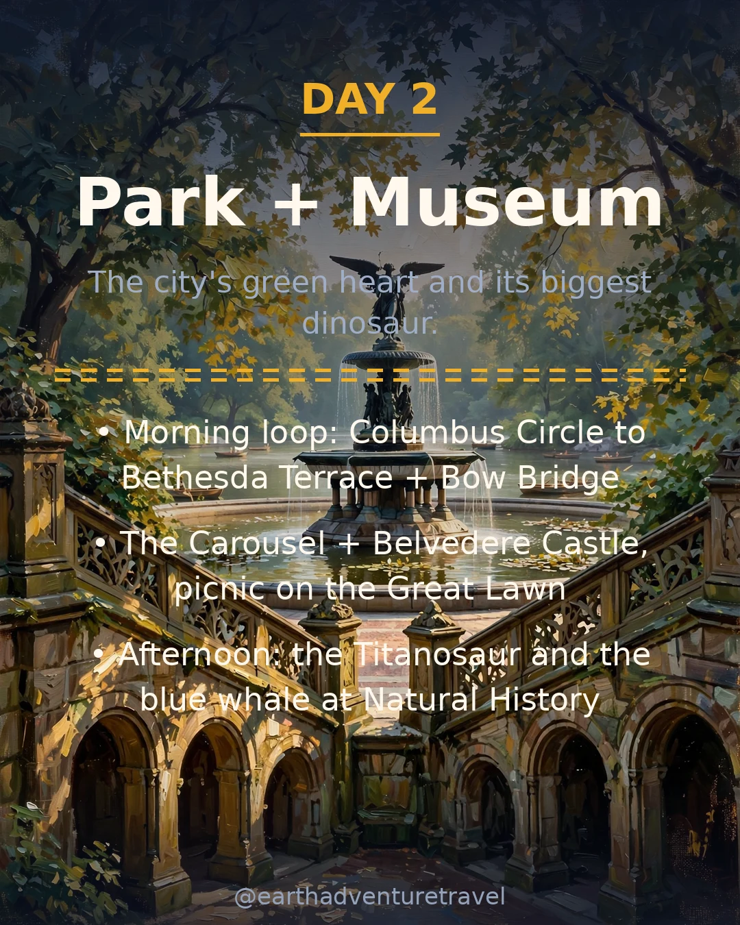 Day 2 graphic: Central Park and the Natural History Museum