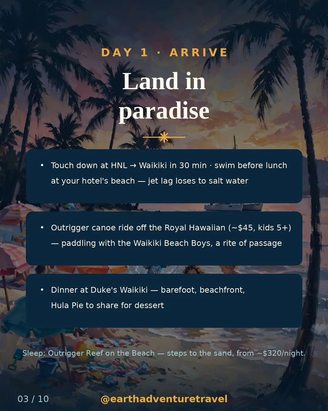 Day 1 itinerary slide: arrive in Waikiki, outrigger canoe, Duke's at sunset