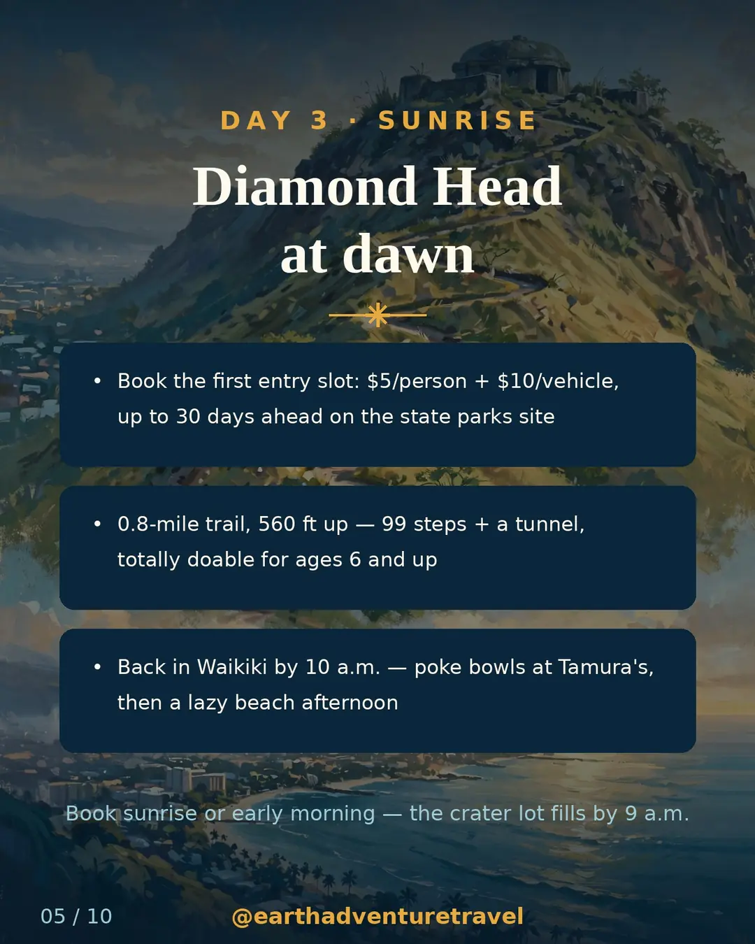 Day 3 itinerary slide: Diamond Head at dawn — 560 feet, 99 steps, first entry slot