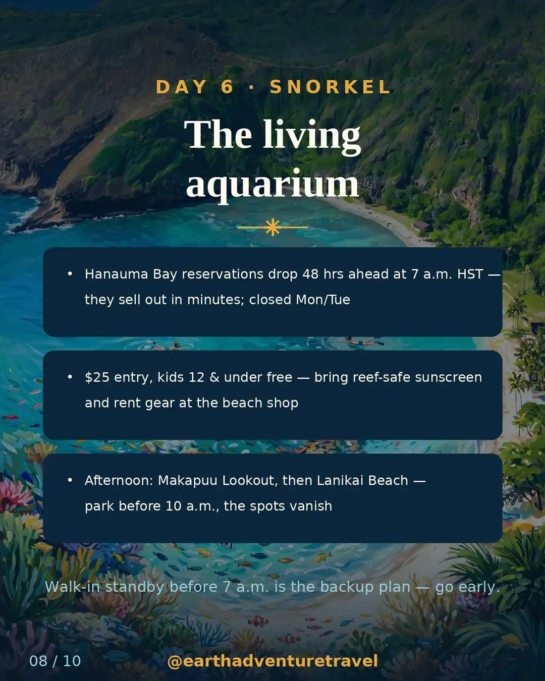 Day 6 itinerary slide: Hanauma Bay snorkeling — 48-hour reservations, then the east side