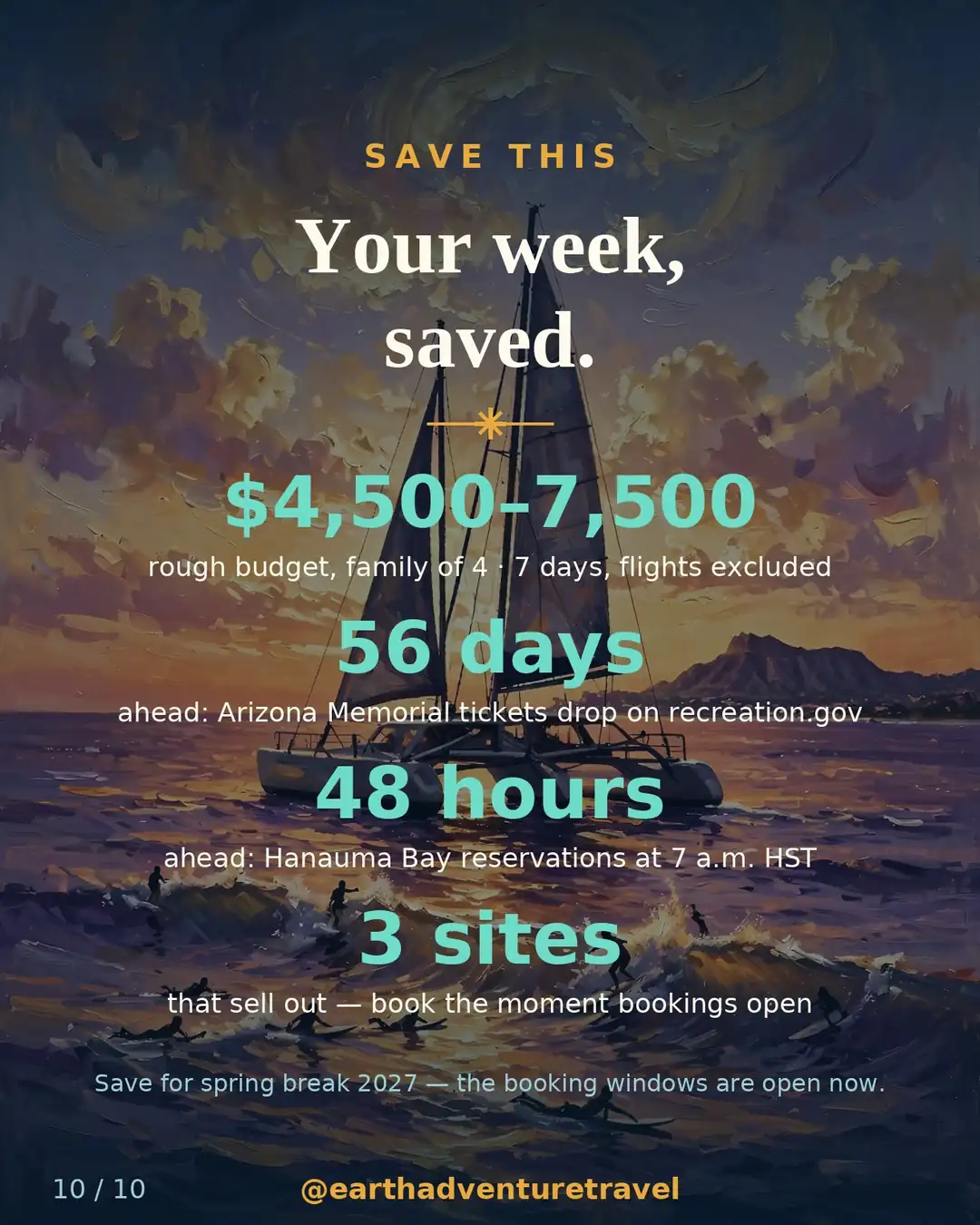 Saveable recap graphic for the seven-day Oahu family route