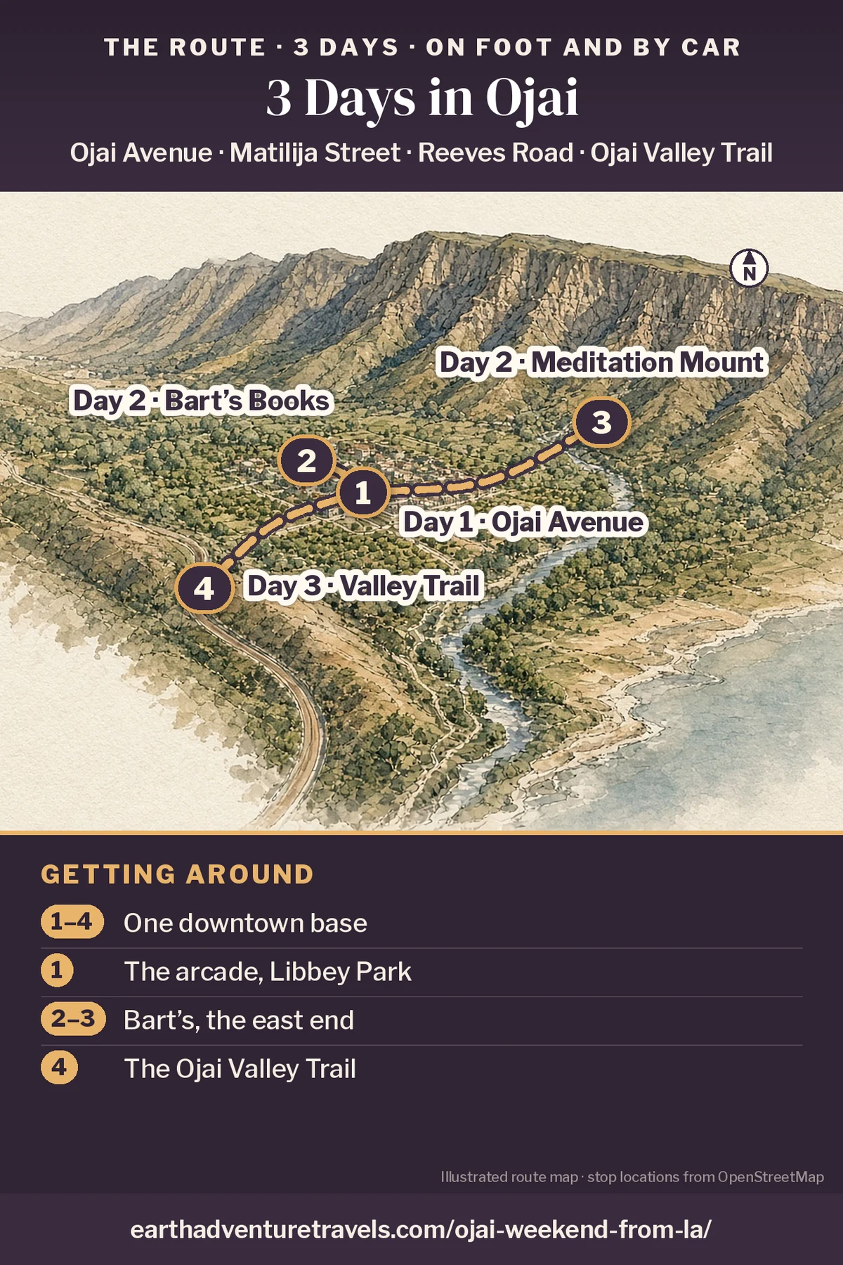 Illustration: route map of the three days, an illustrated bird’s-eye view of the Ojai Valley under the Topatopa bluffs with numbered pins at Ojai Avenue (Day 1), Bart’s Books and Meditation Mount (Day 2) and the Ojai Valley Trail (Day 3)