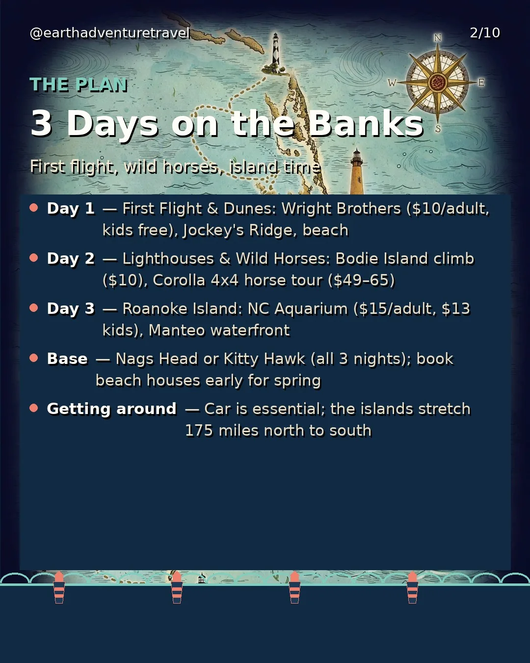 Illustrated three-day Outer Banks route plan