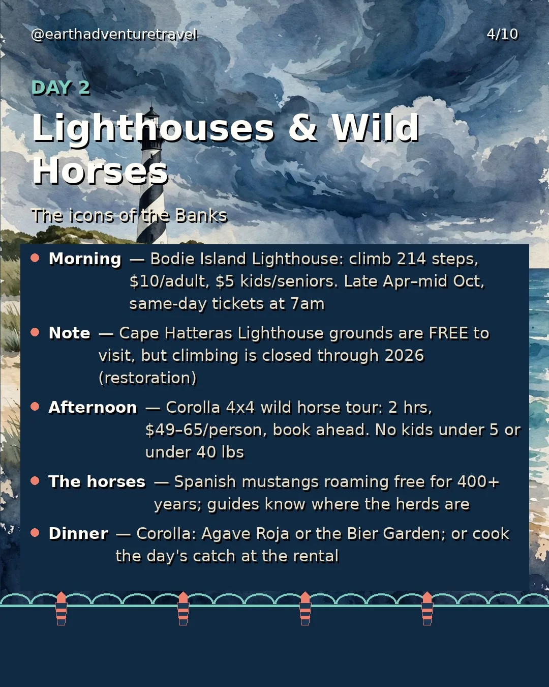 Day 2 itinerary graphic: Corolla wild horses and Bodie Island Lighthouse