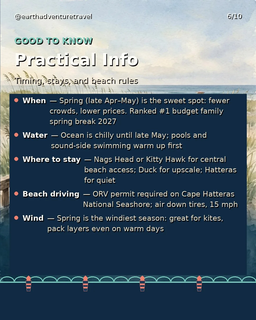 Practical information graphic for the Outer Banks family trip
