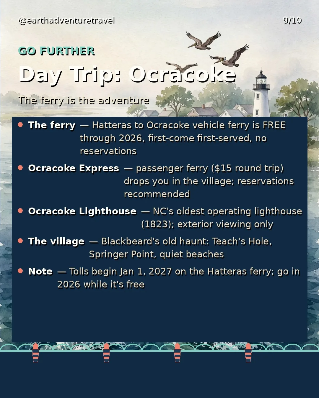 Illustrated Ocracoke Island day-trip graphic