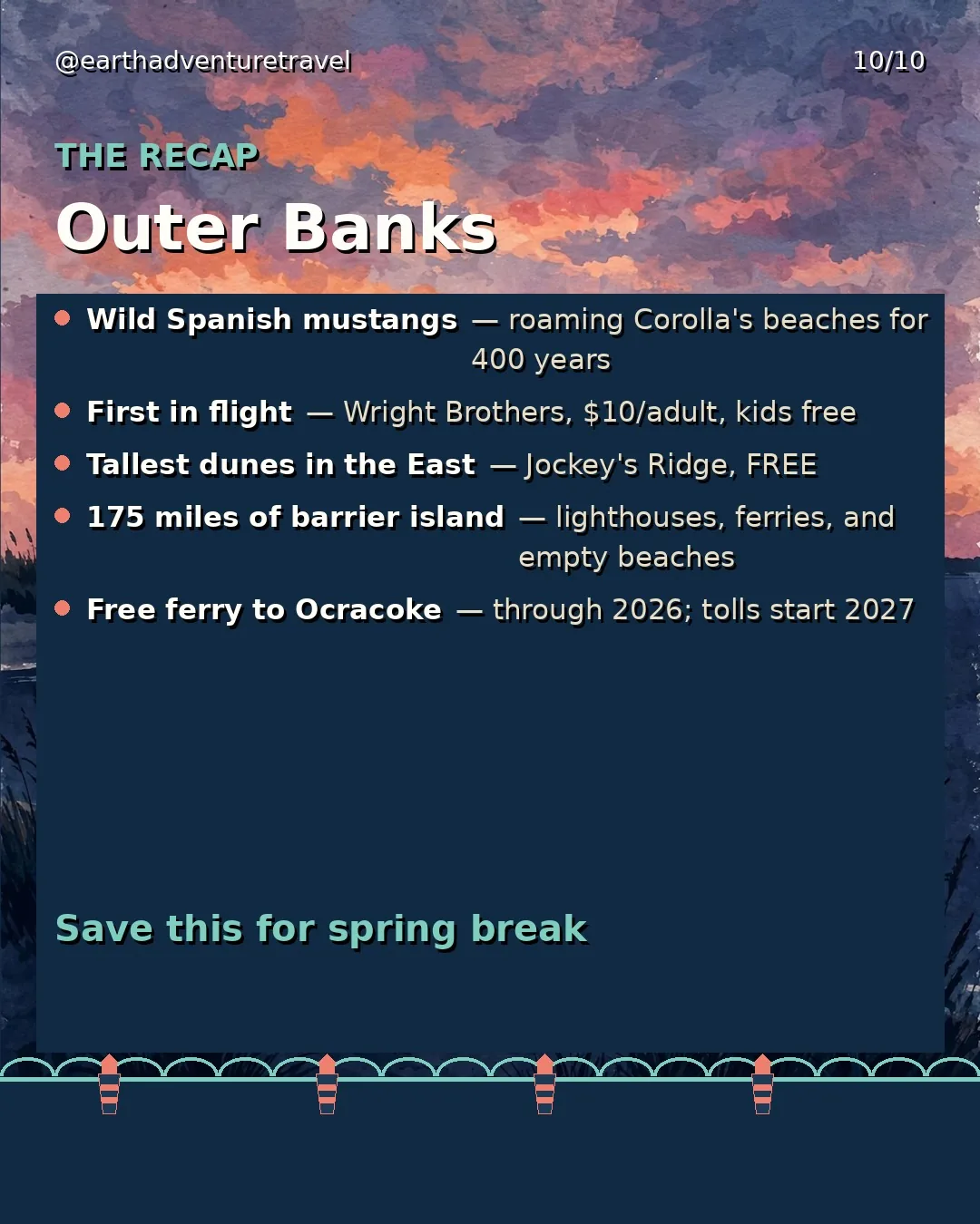 Saveable recap graphic for the three-day Outer Banks family route