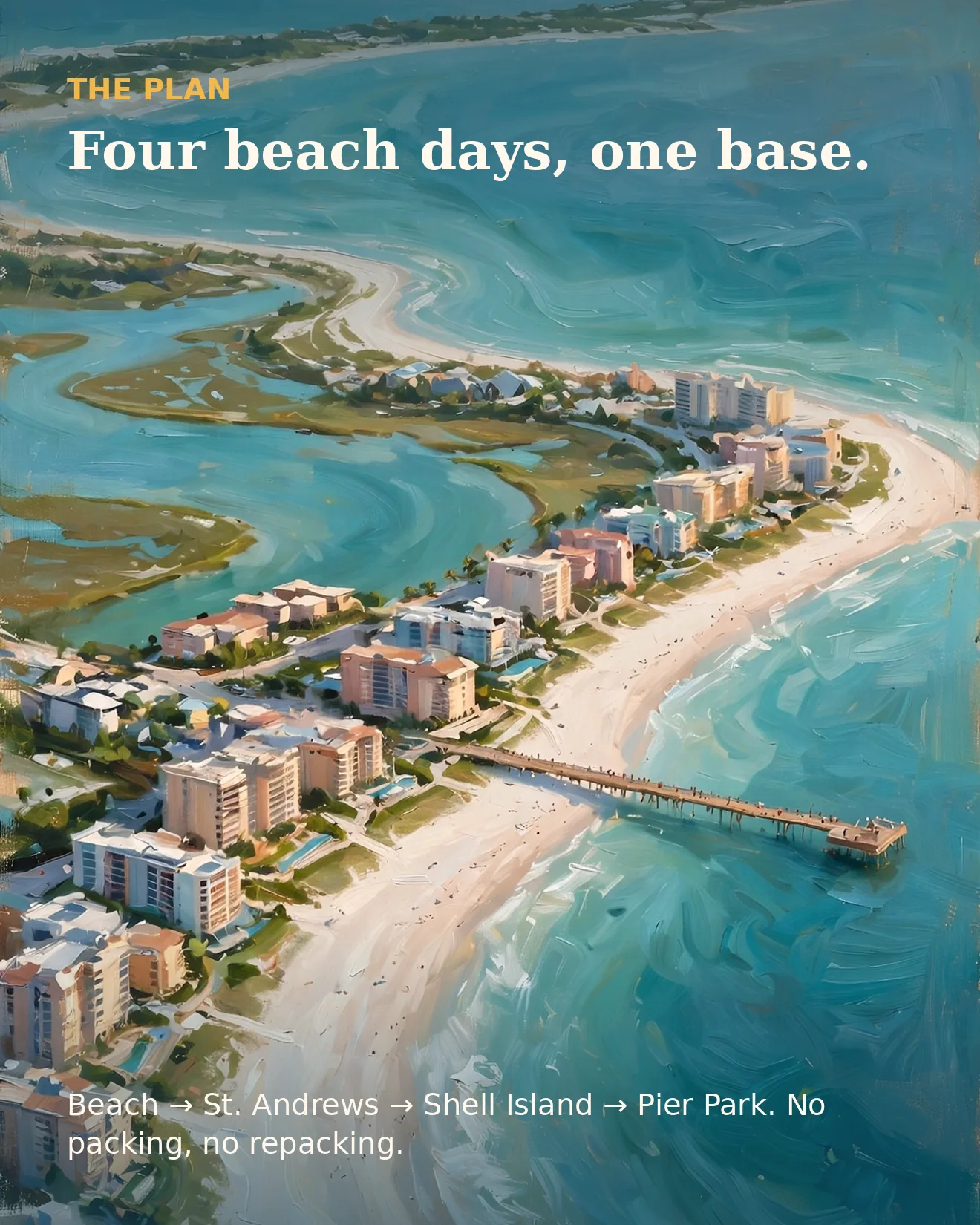 Panama City Beach family trip-plan graphic: the four-day route at a glance