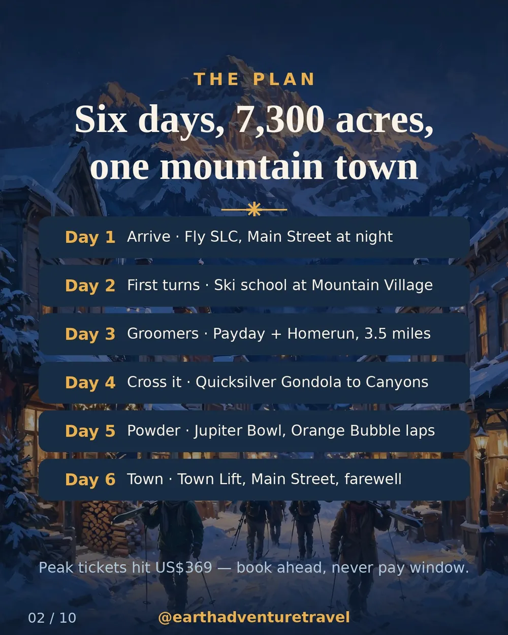 Illustrated six-day Park City family ski route plan