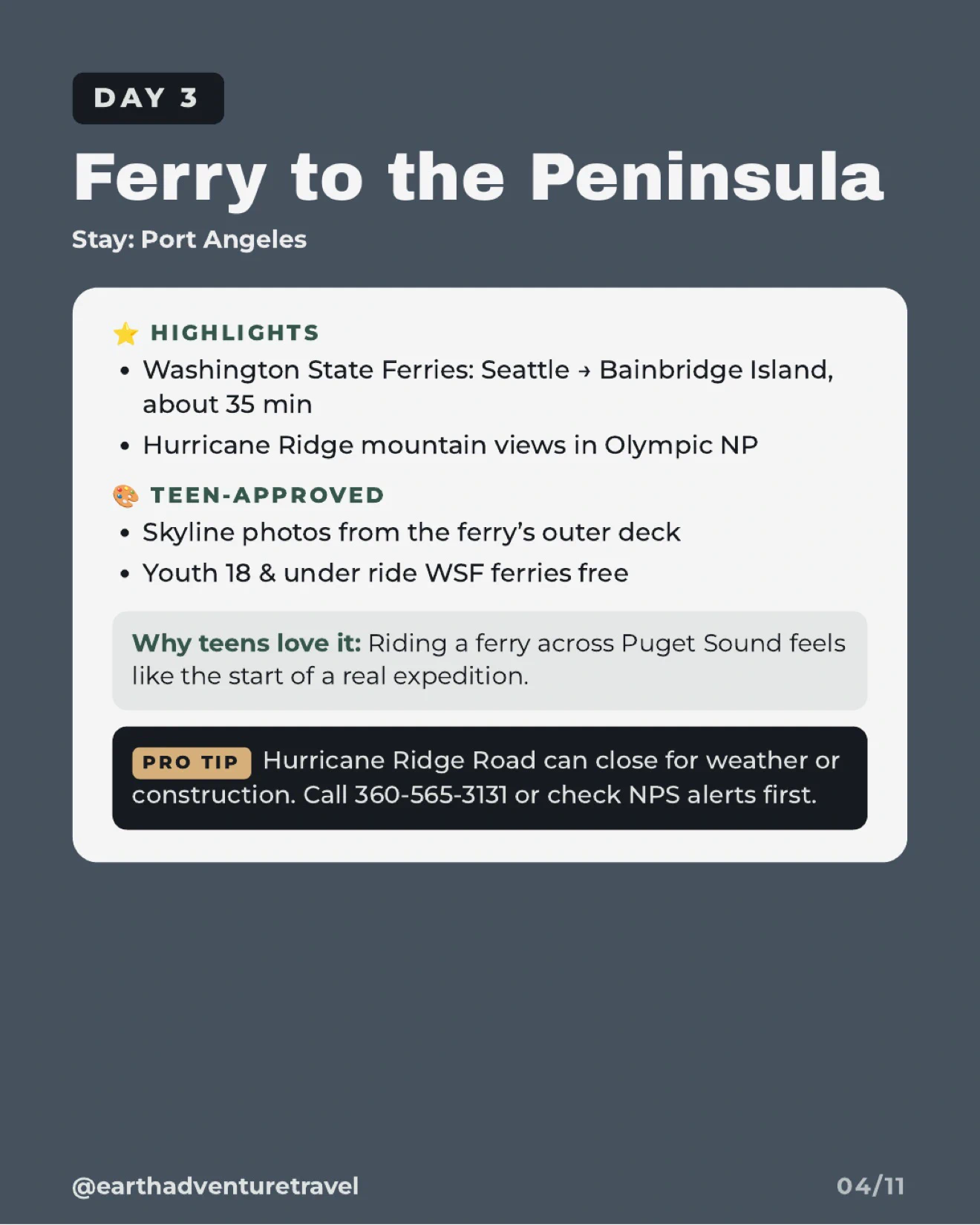 Day 3 itinerary graphic for the ferry from Seattle to the Olympic Peninsula