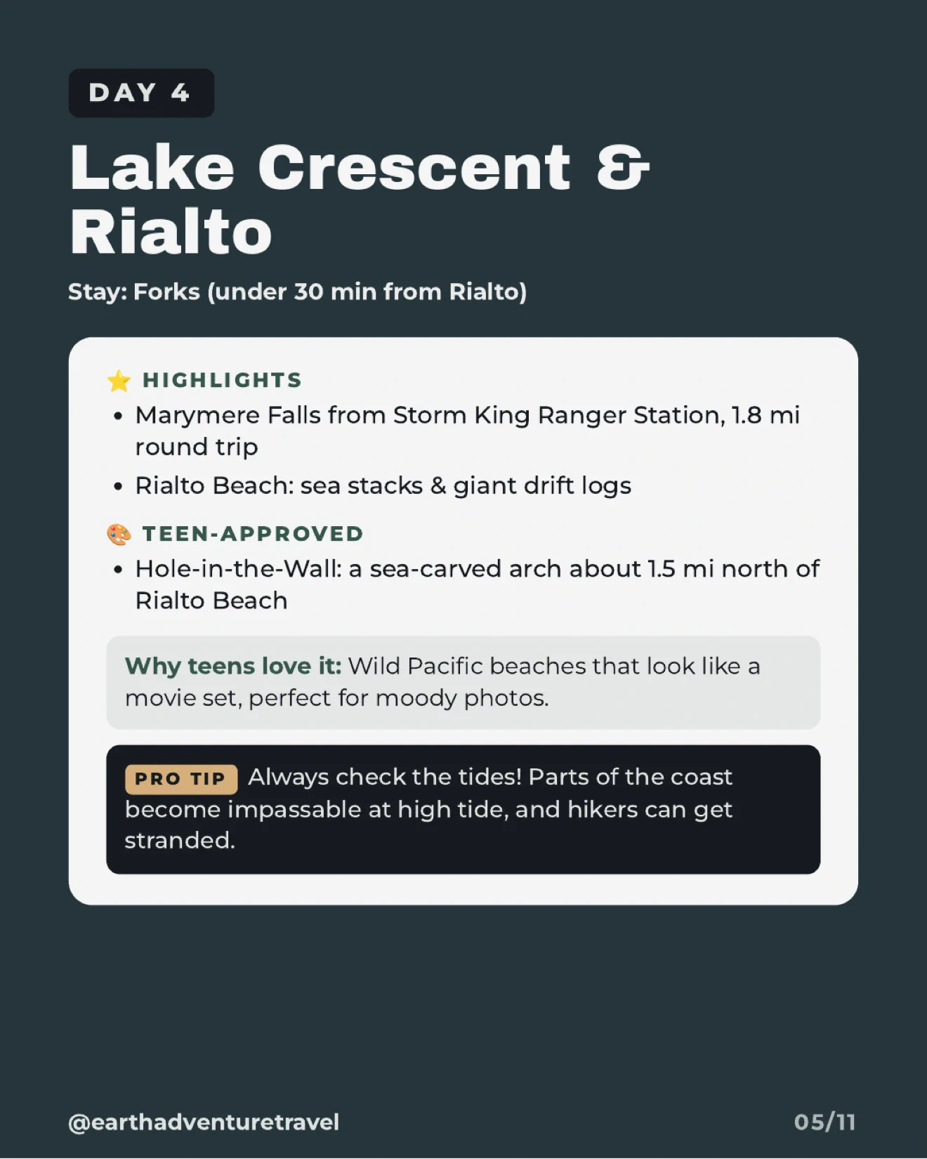 Day 4 itinerary graphic for Lake Crescent, Marymere Falls, and Rialto Beach