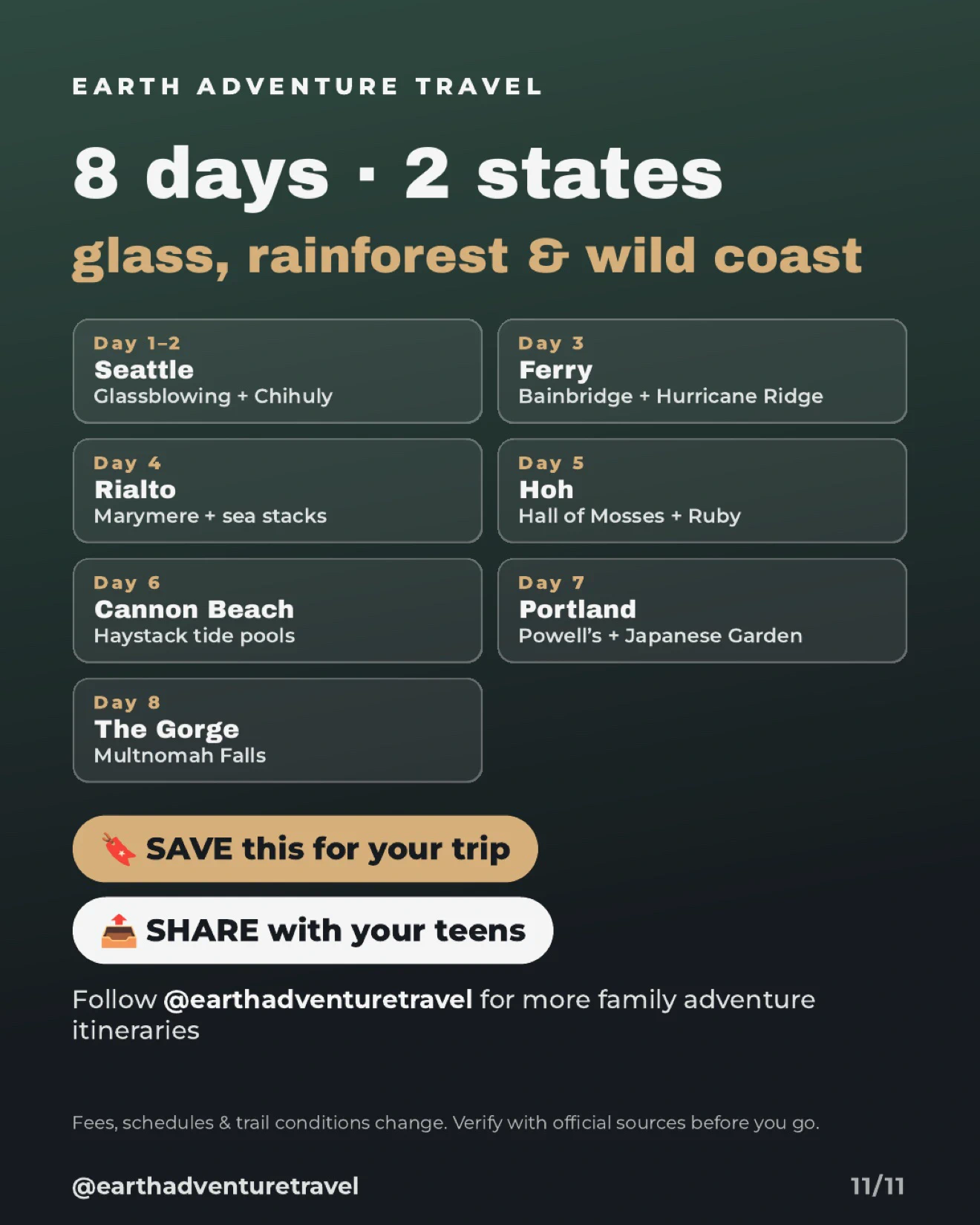 Eight-day Pacific Northwest itinerary recap from Seattle to the Columbia River Gorge