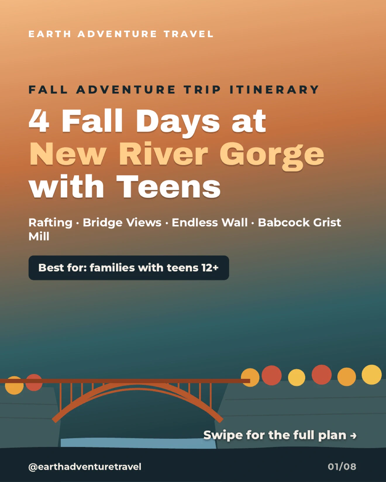 Illustrated cover for a four-day New River Gorge fall itinerary with teens