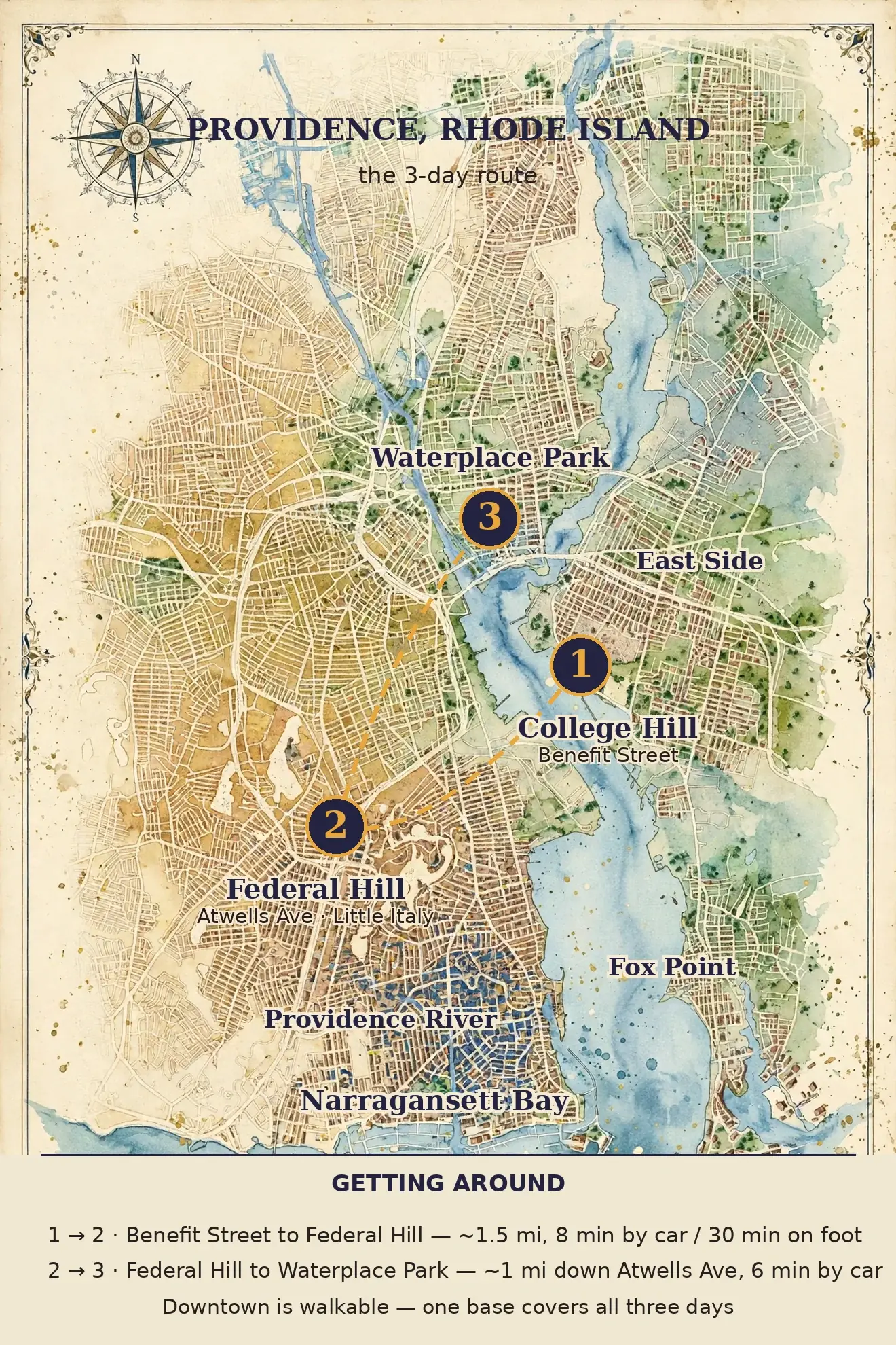Providence couples route map: College Hill (day 1), Federal Hill (day 2), Waterplace Park (day 3), along the Providence River