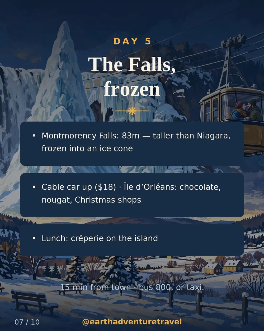 Illustrated Montmorency Falls in winter